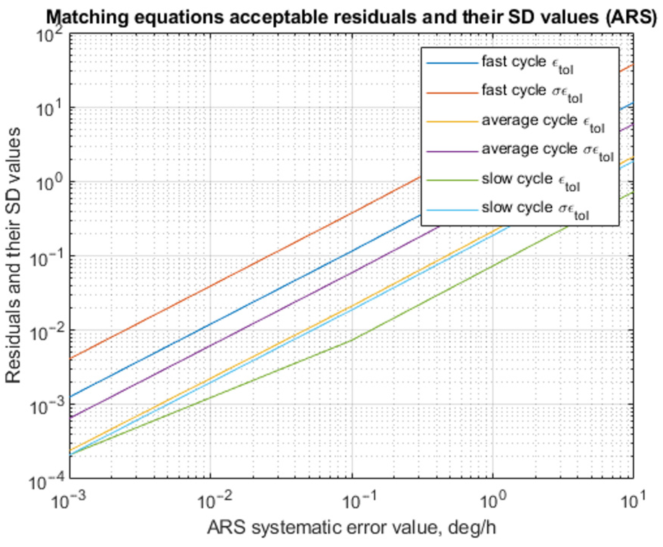 Inventions 08 00159 g003