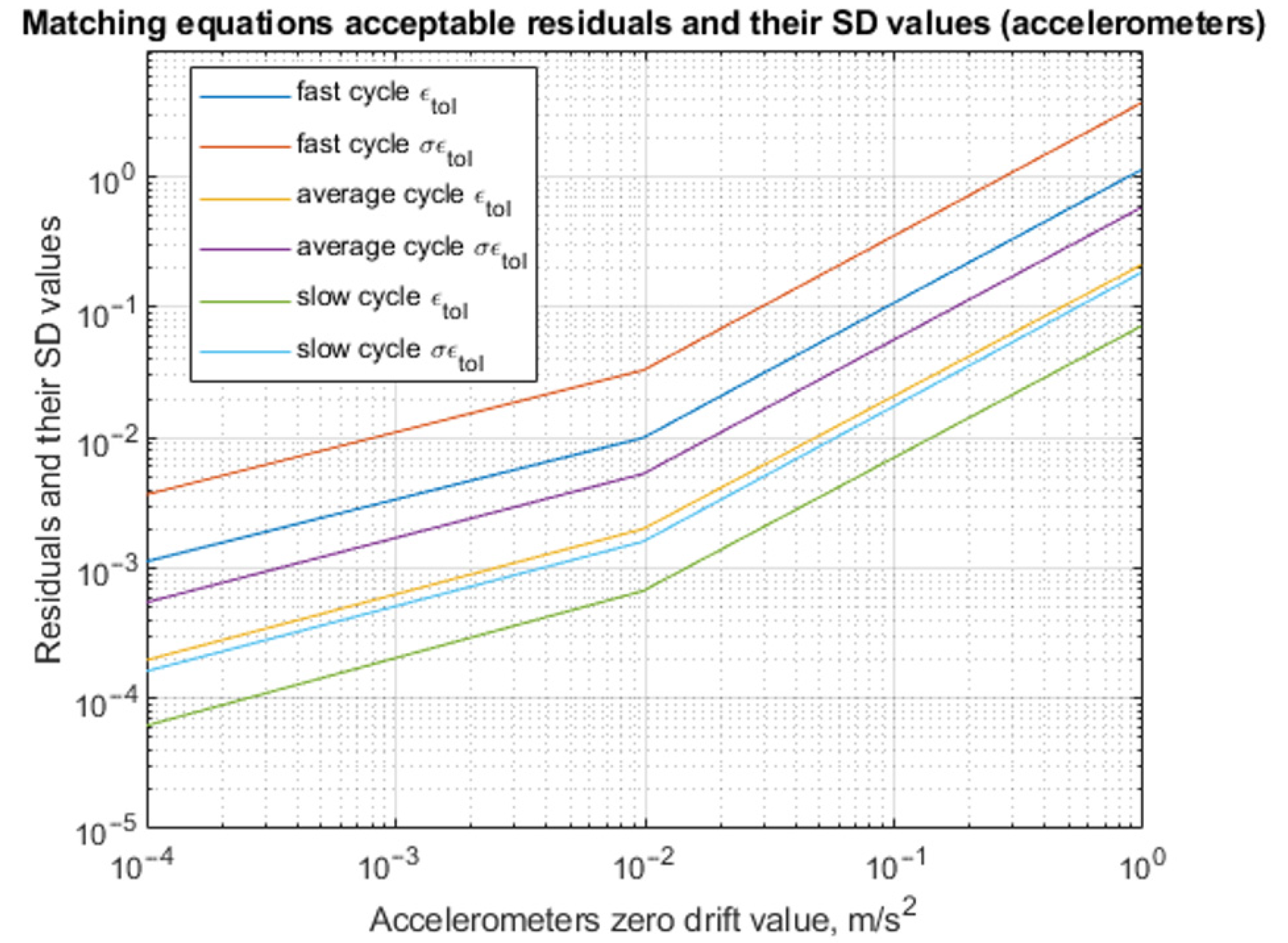 Inventions 08 00159 g004