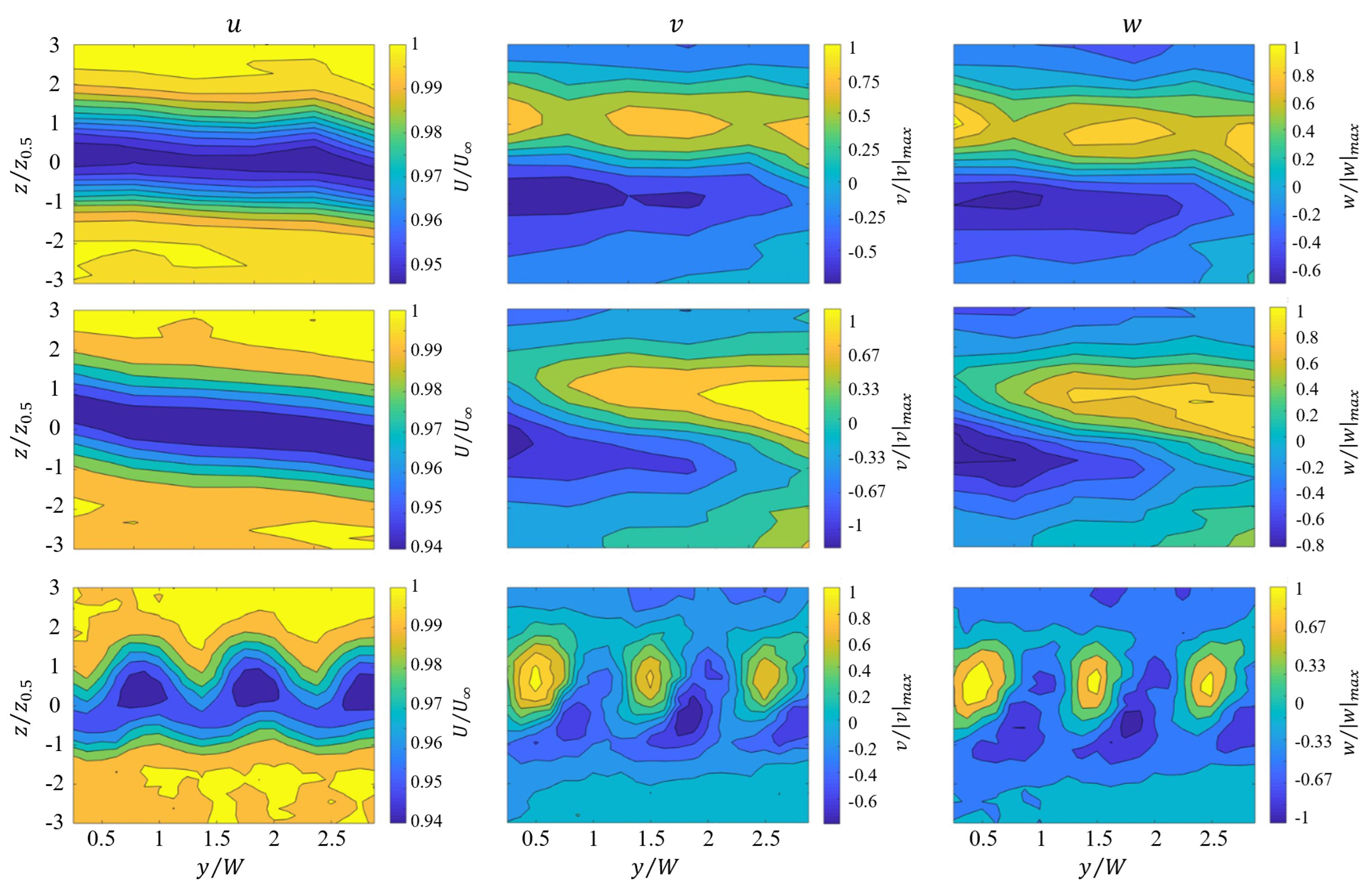 Inventions 08 00160 g007