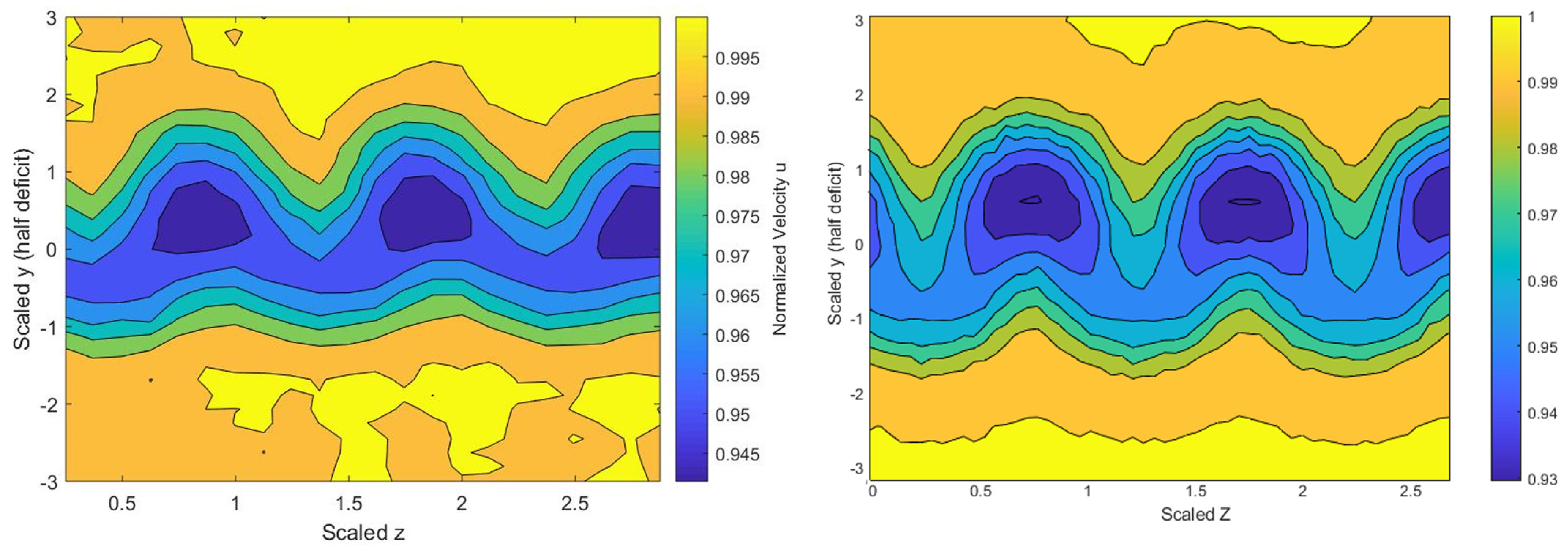 Inventions 08 00160 g009