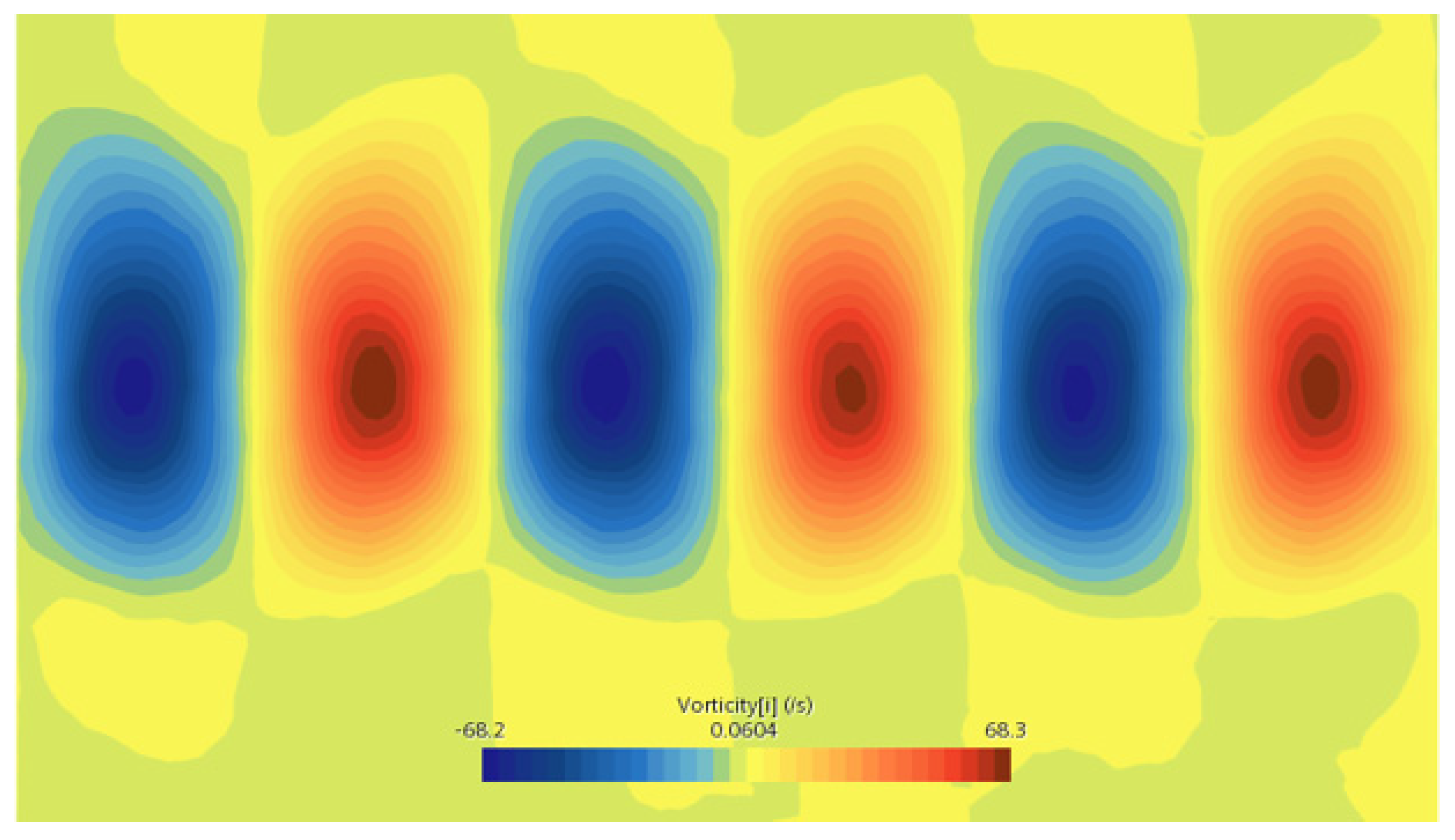 Inventions 08 00160 g010