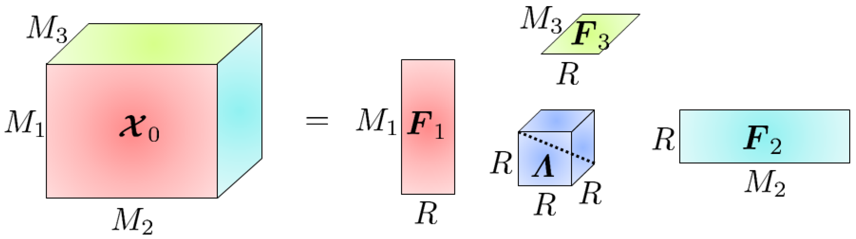 Inventions 09 00001 g002