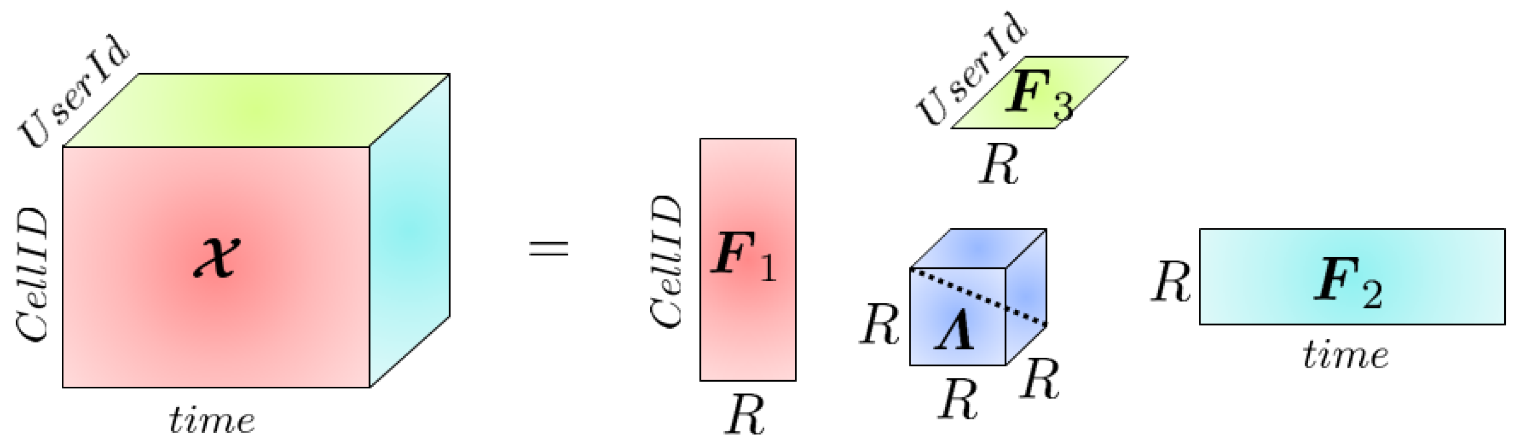 Inventions 09 00001 g003