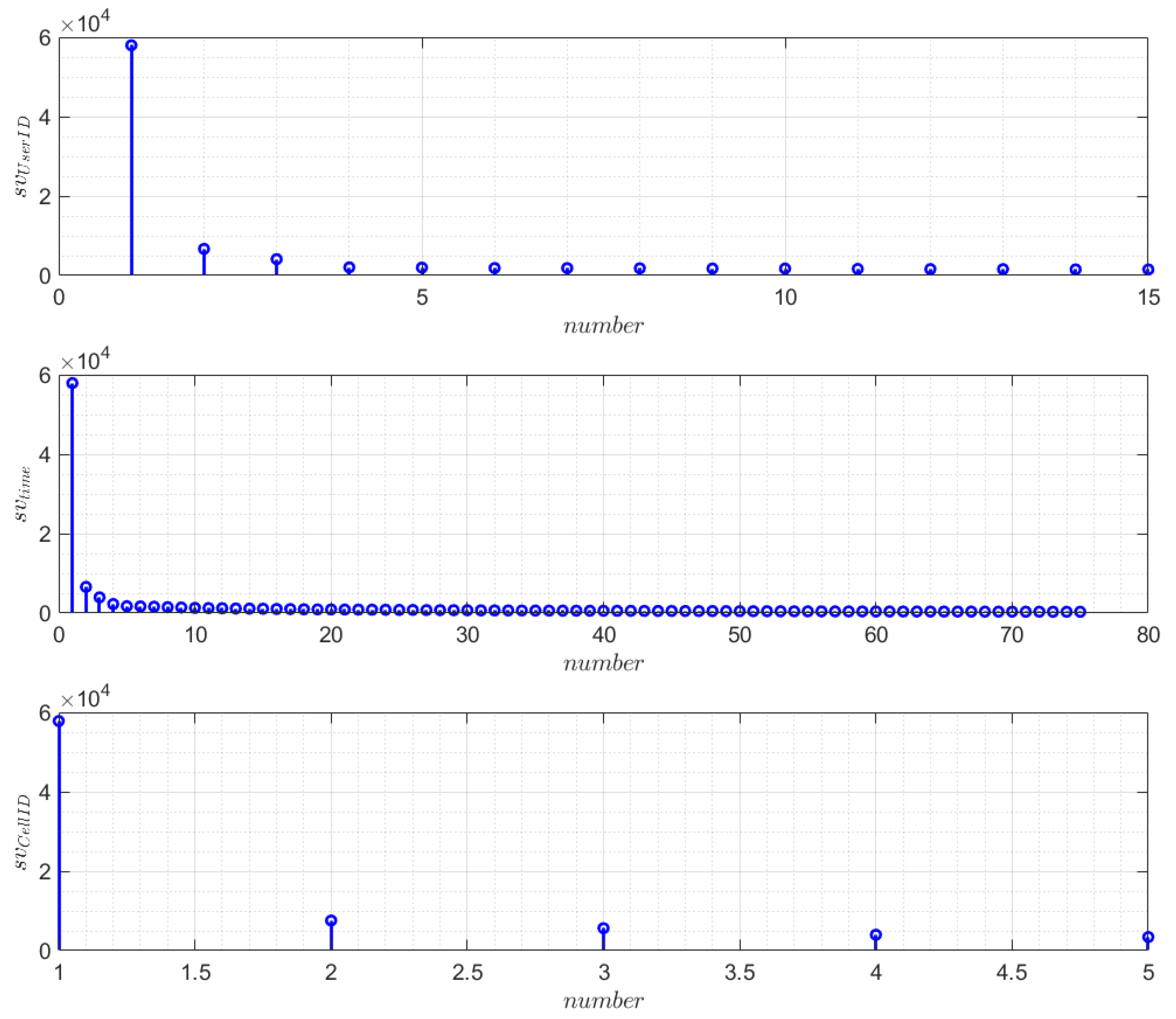 Inventions 09 00001 g005