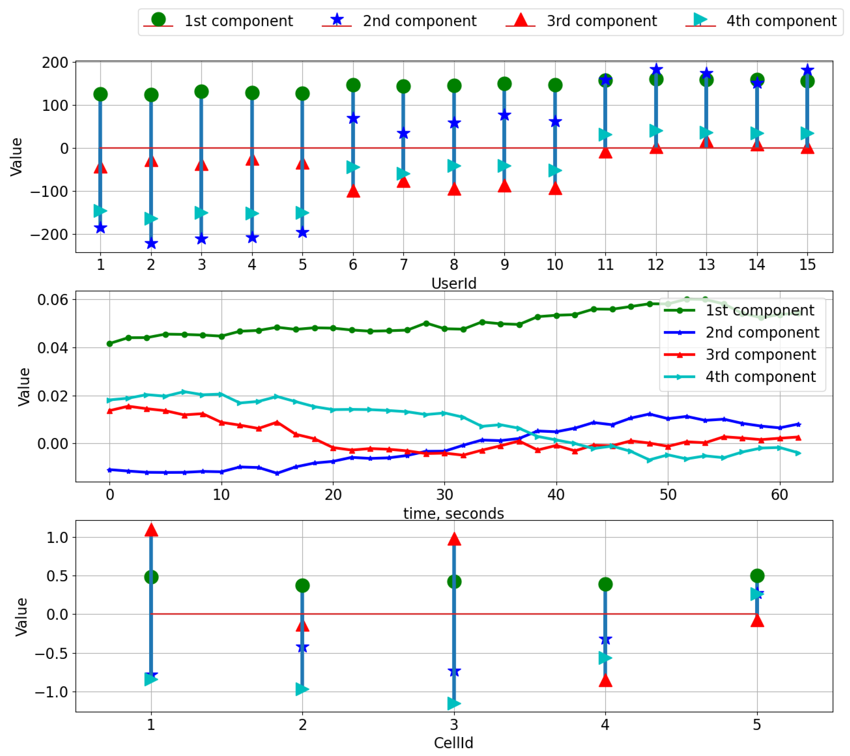 Inventions 09 00001 g006