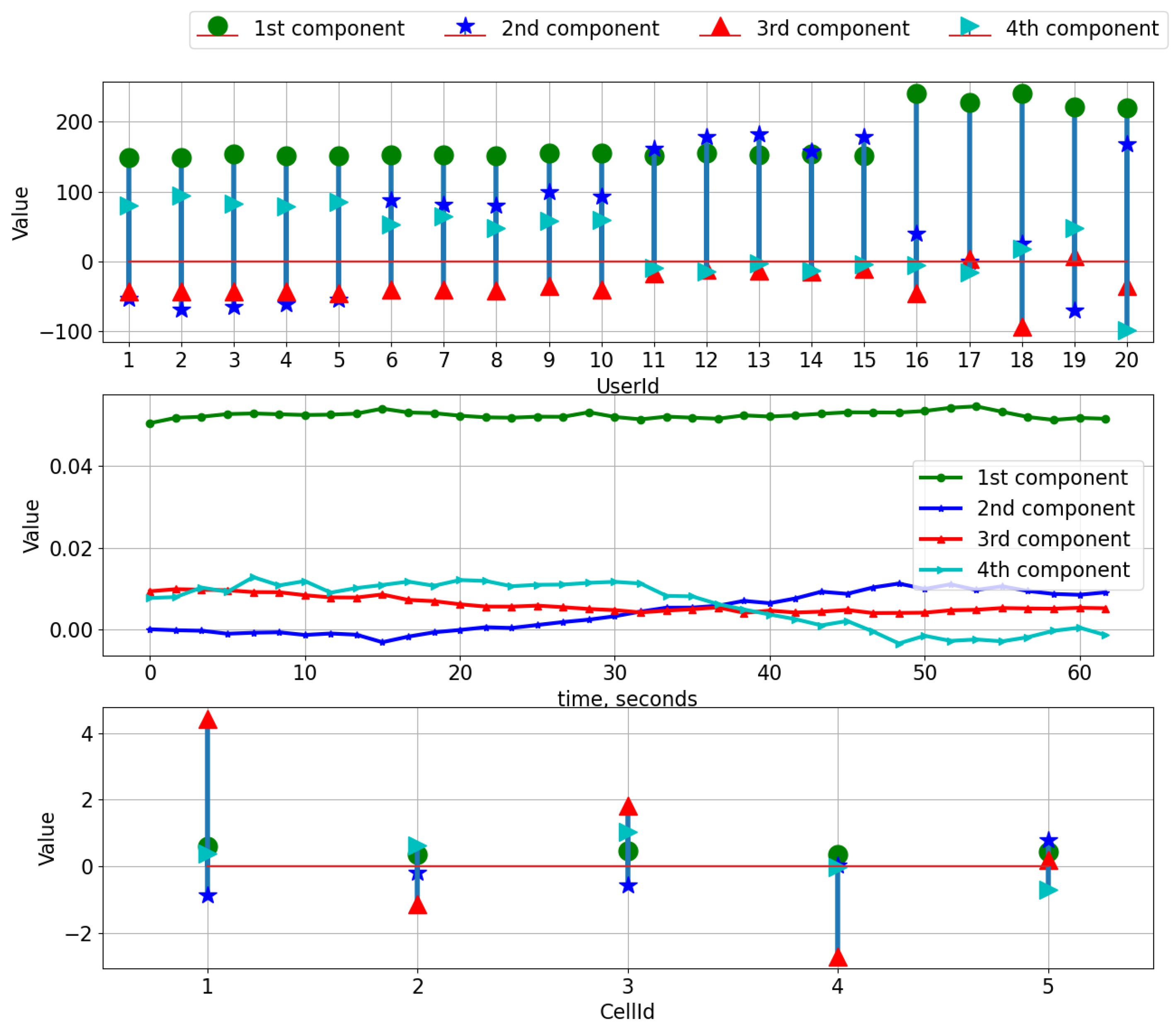 Inventions 09 00001 g007