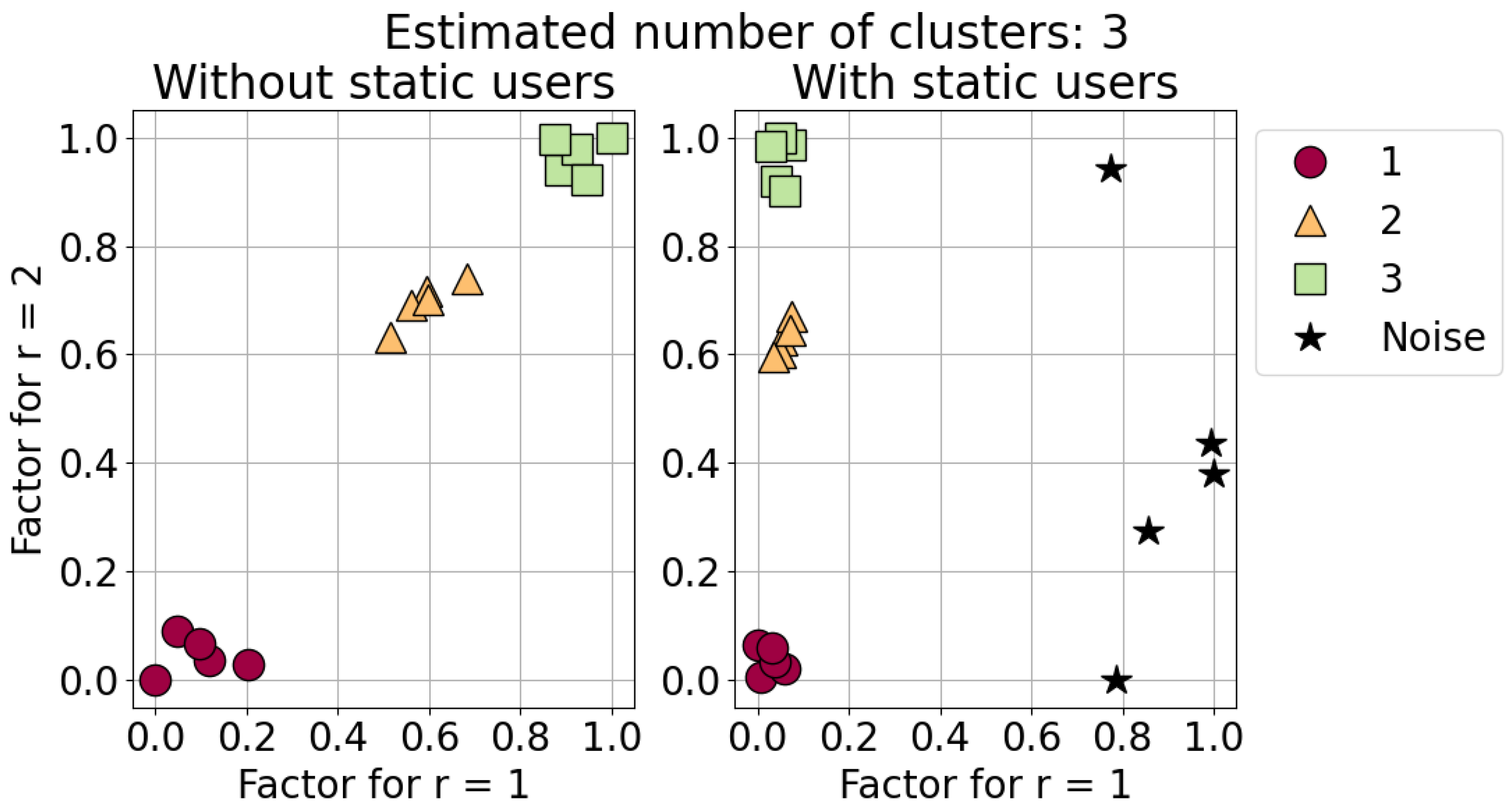 Inventions 09 00001 g008