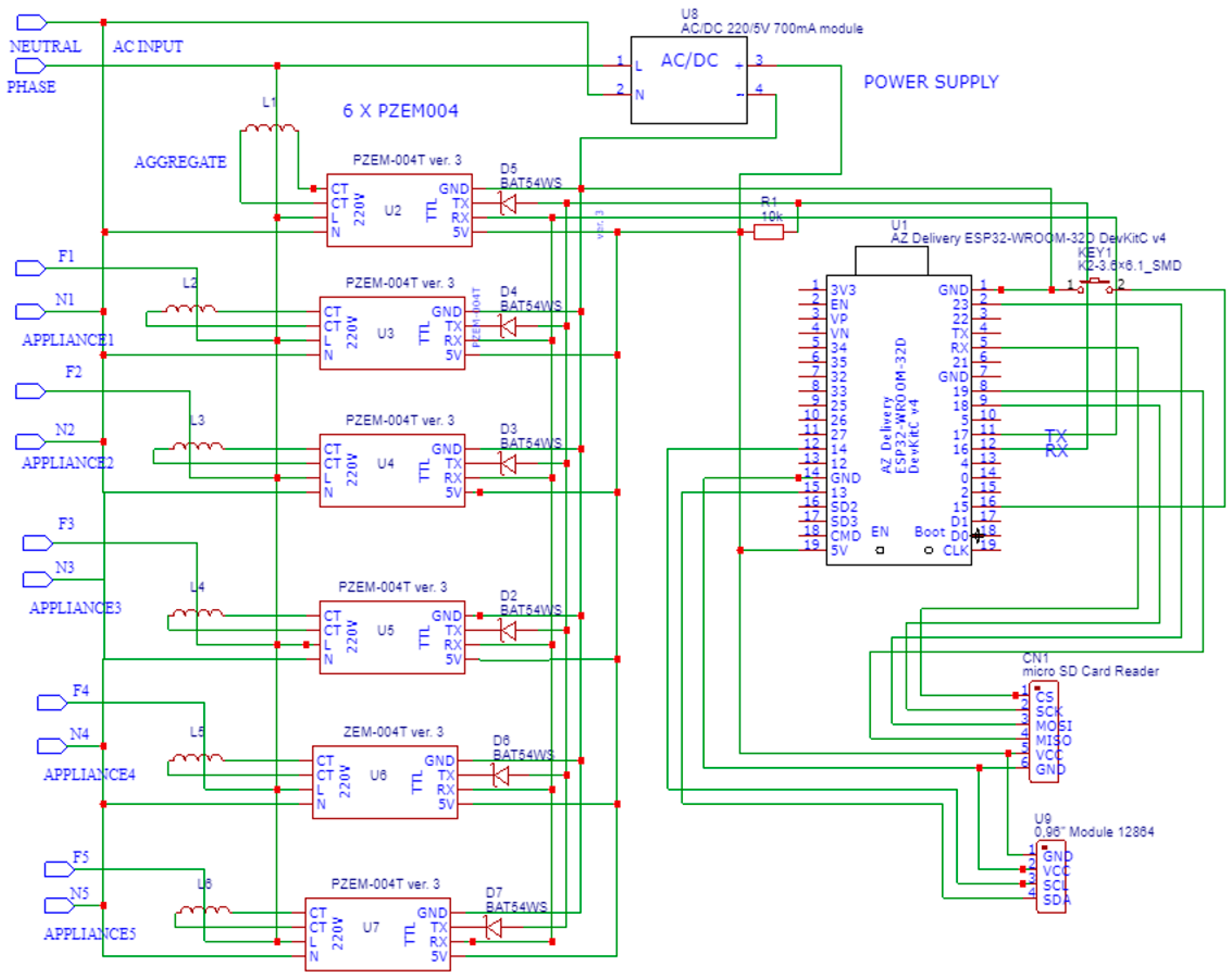 Inventions 09 00002 g002