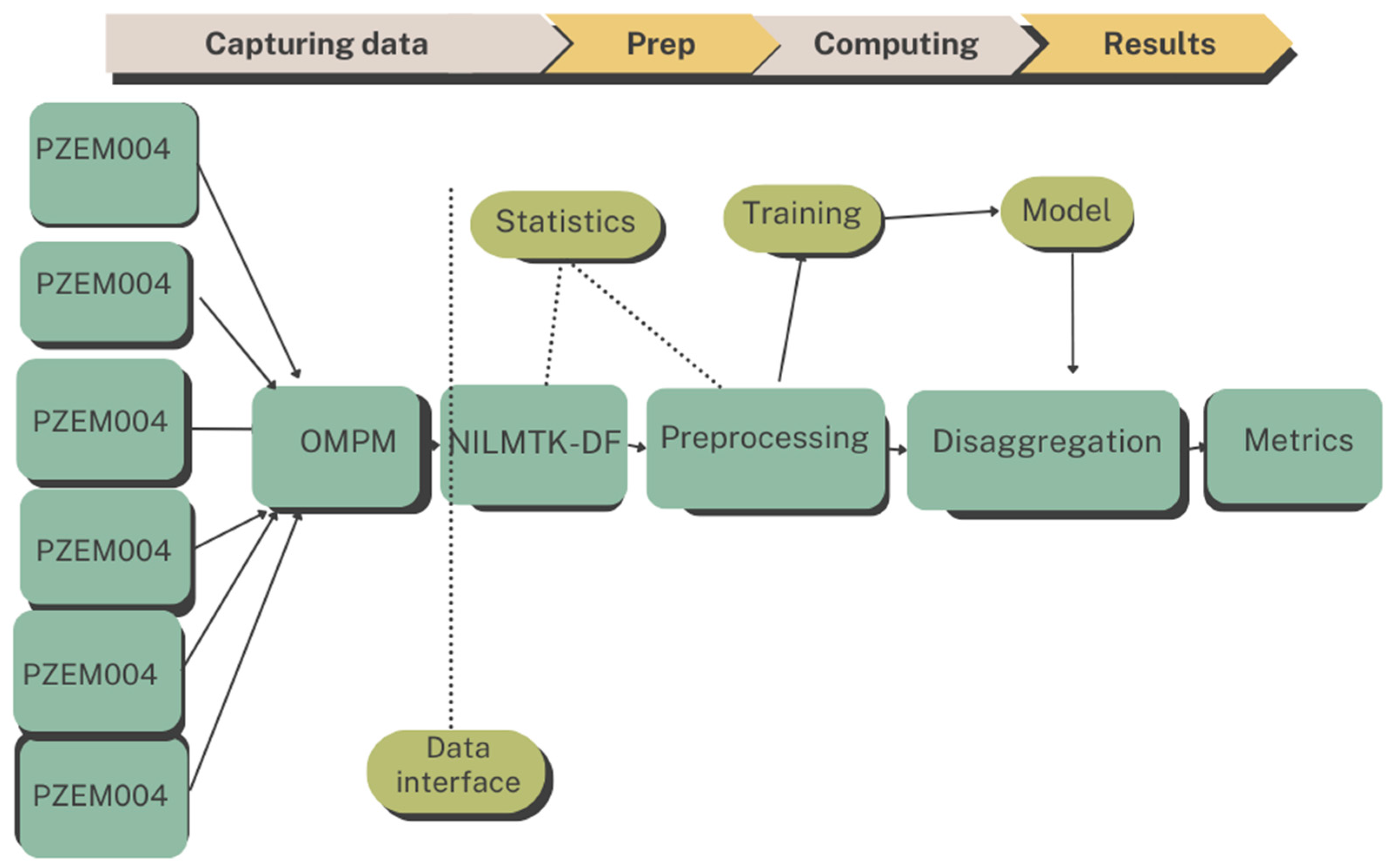 Inventions 09 00002 g005