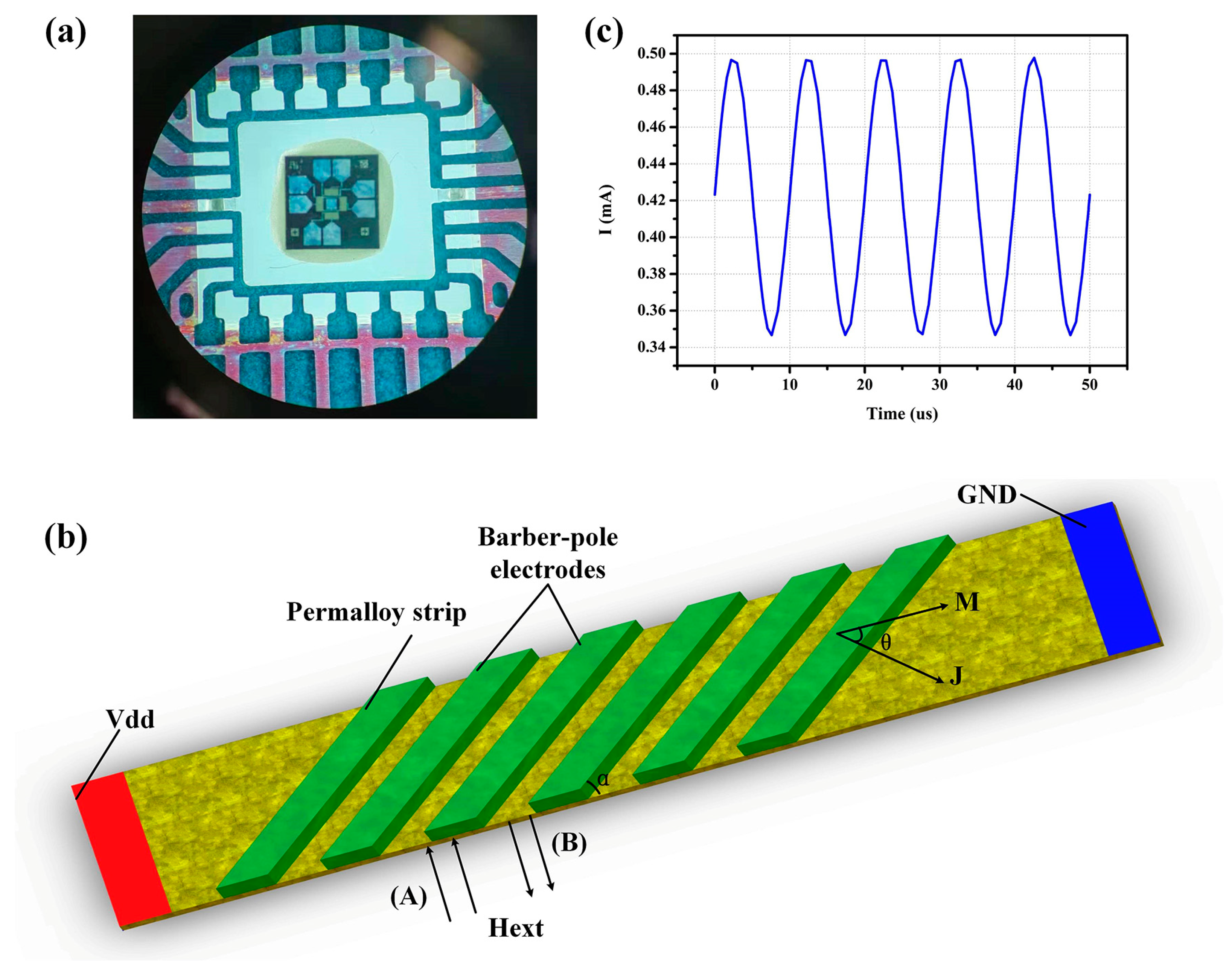 Inventions 09 00004 g002