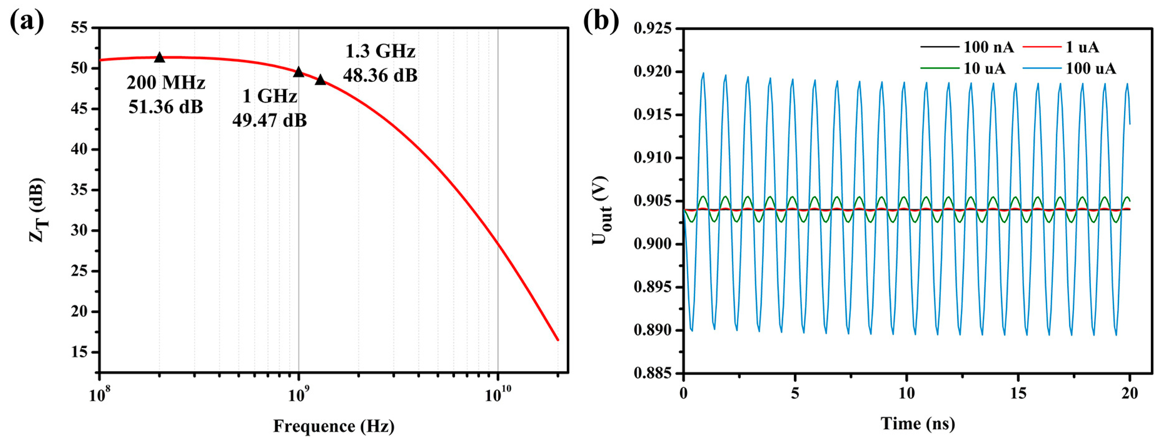 Inventions 09 00004 g007