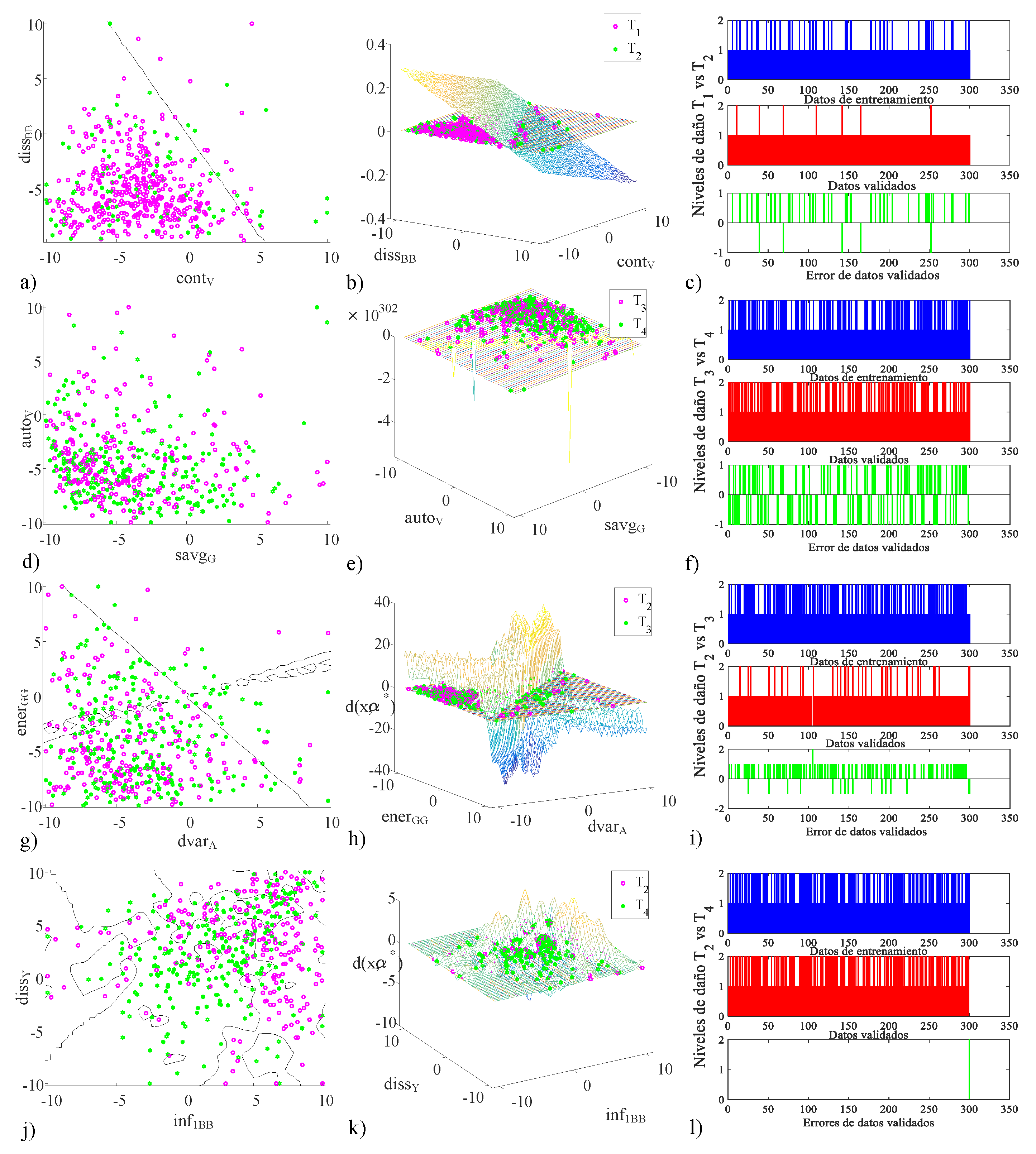 Inventions 09 00008 g011