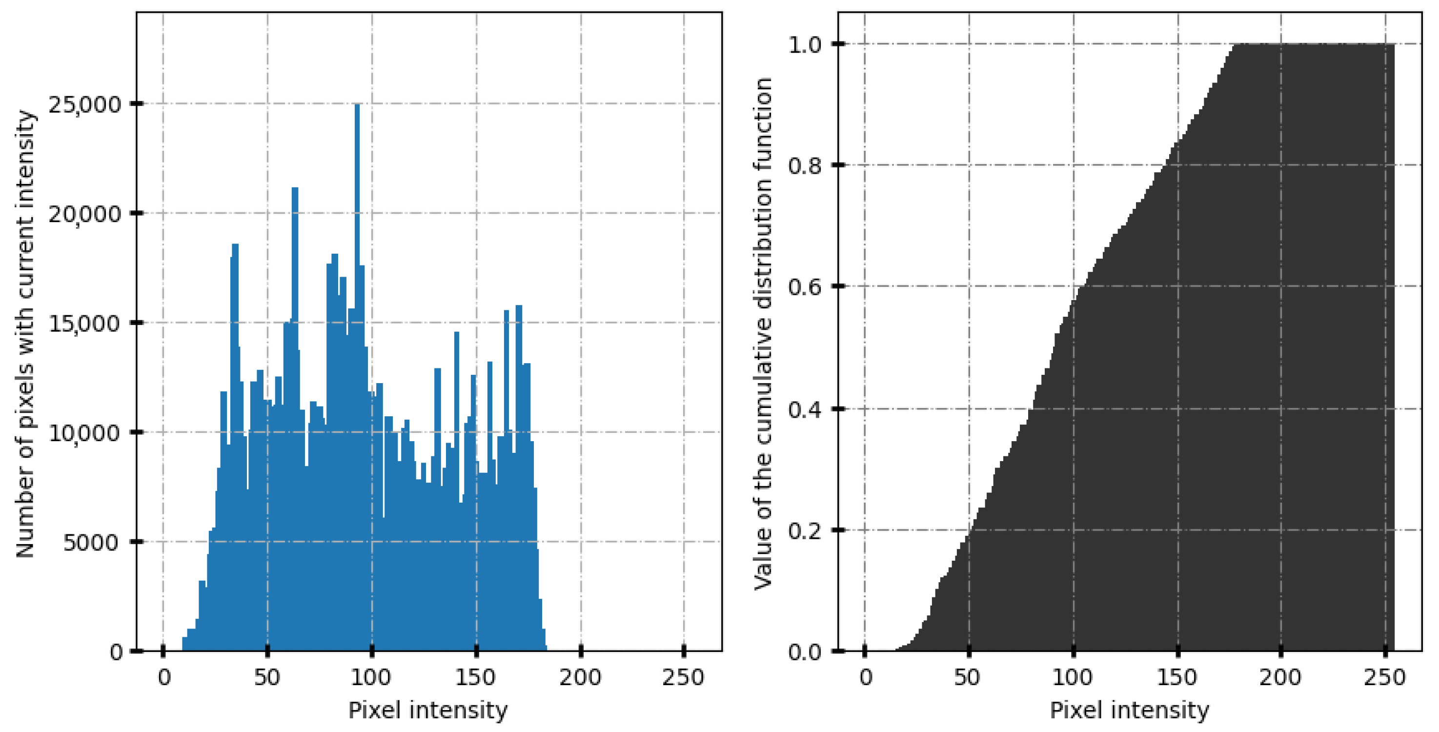 Inventions 09 00009 g002