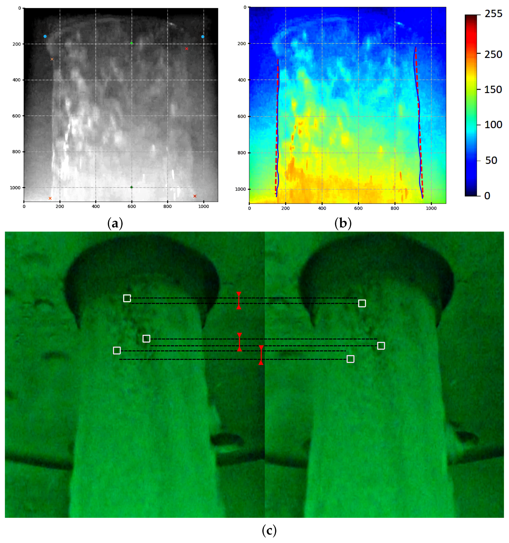 Inventions 09 00009 g005