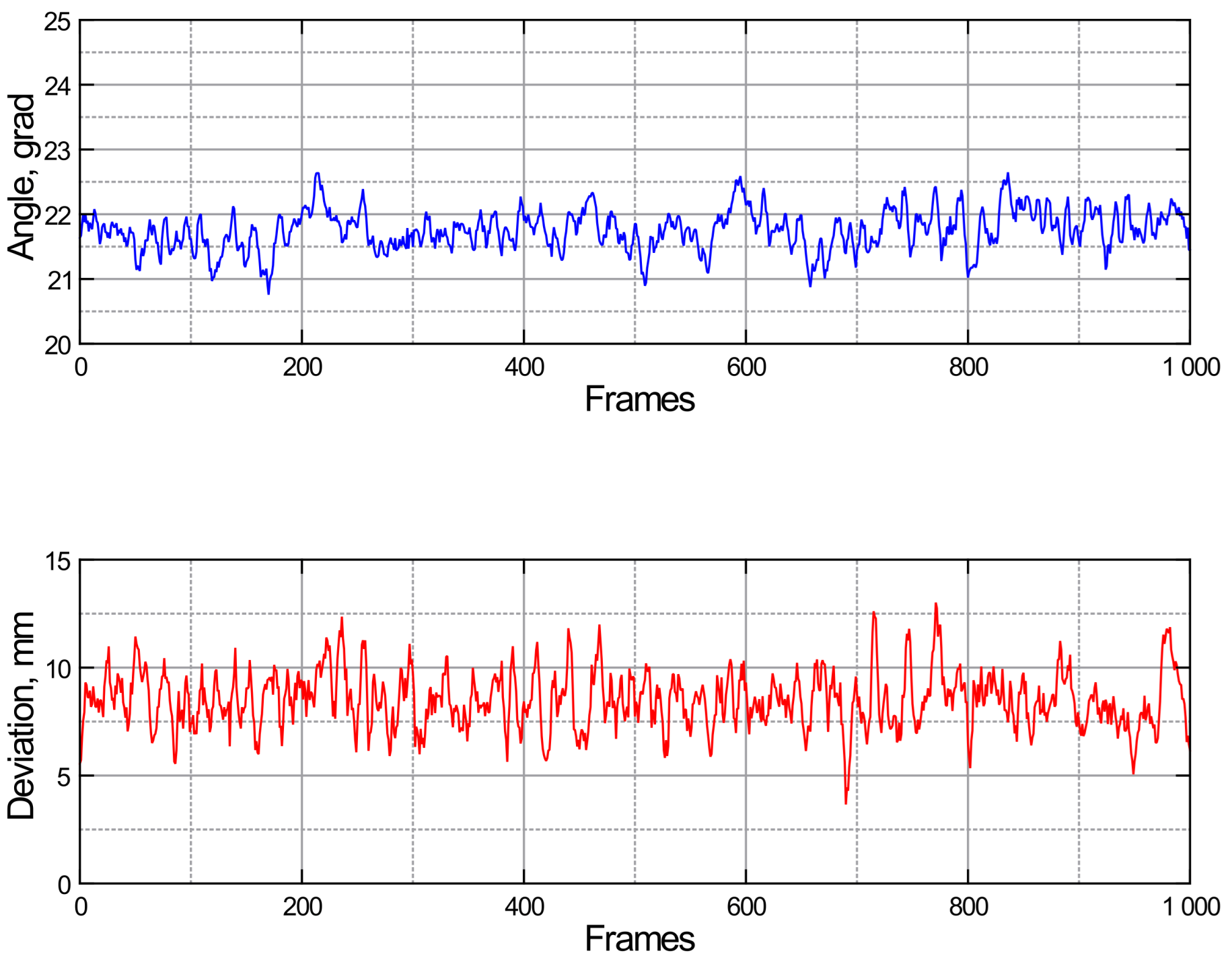 Inventions 09 00009 g012