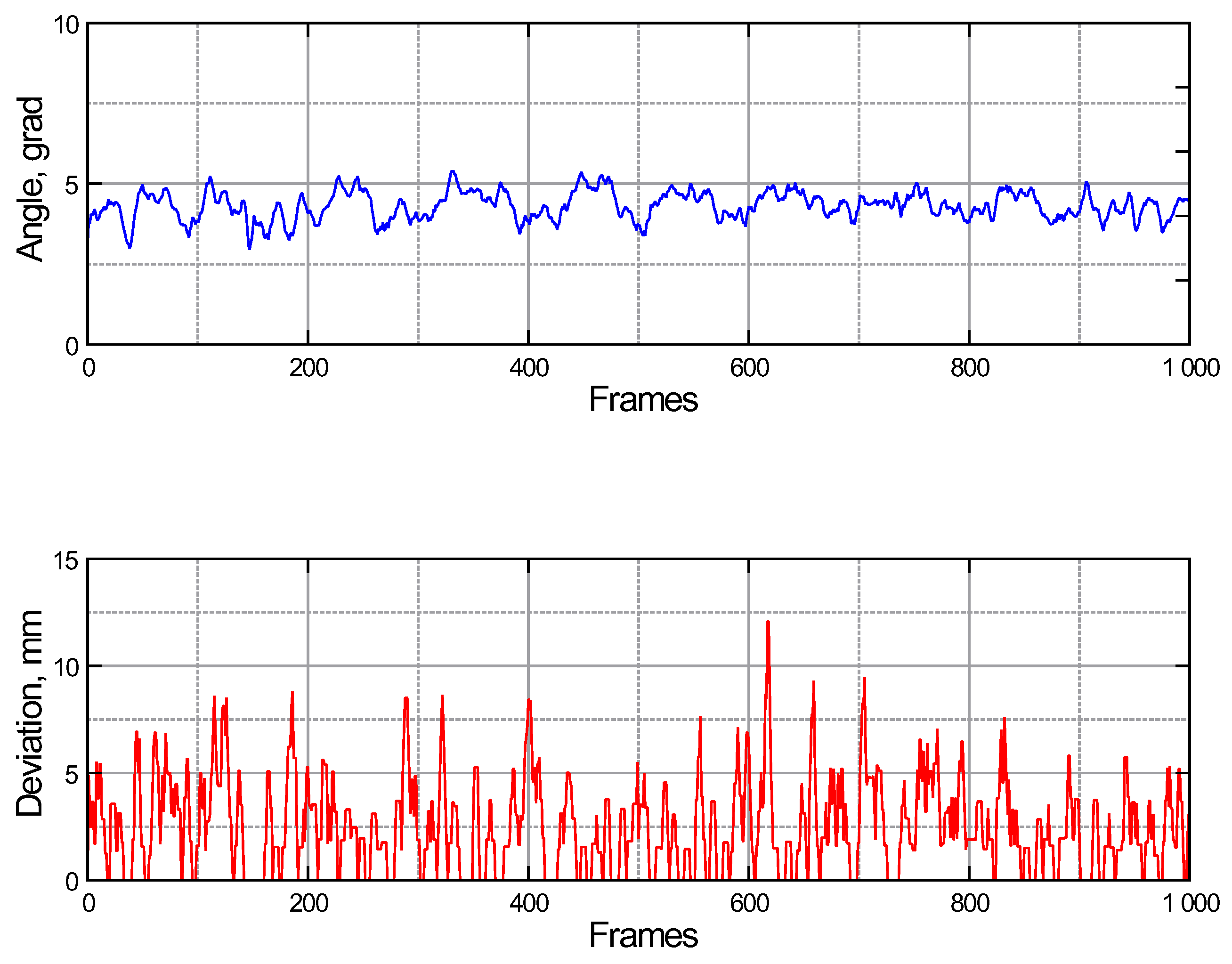 Inventions 09 00009 g013