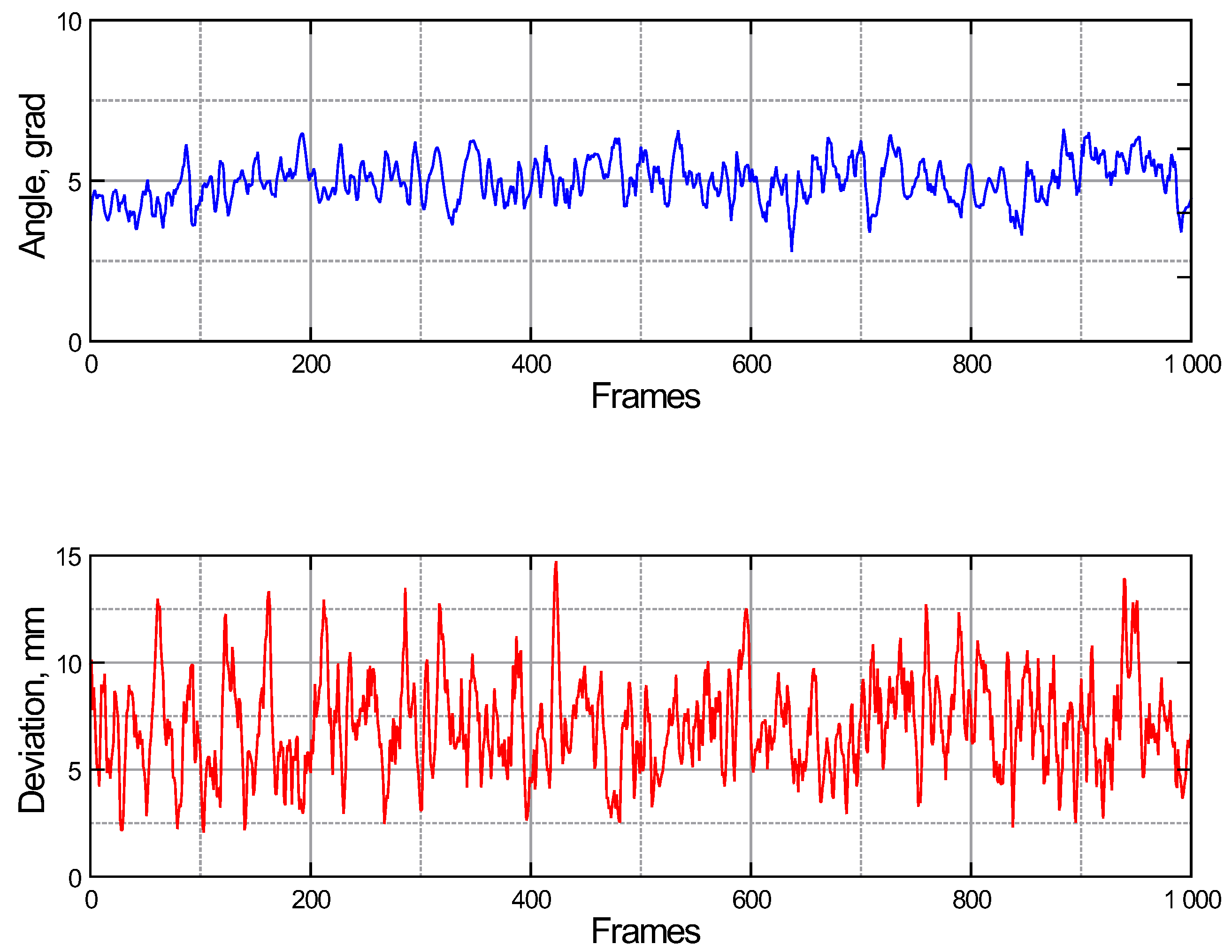 Inventions 09 00009 g014