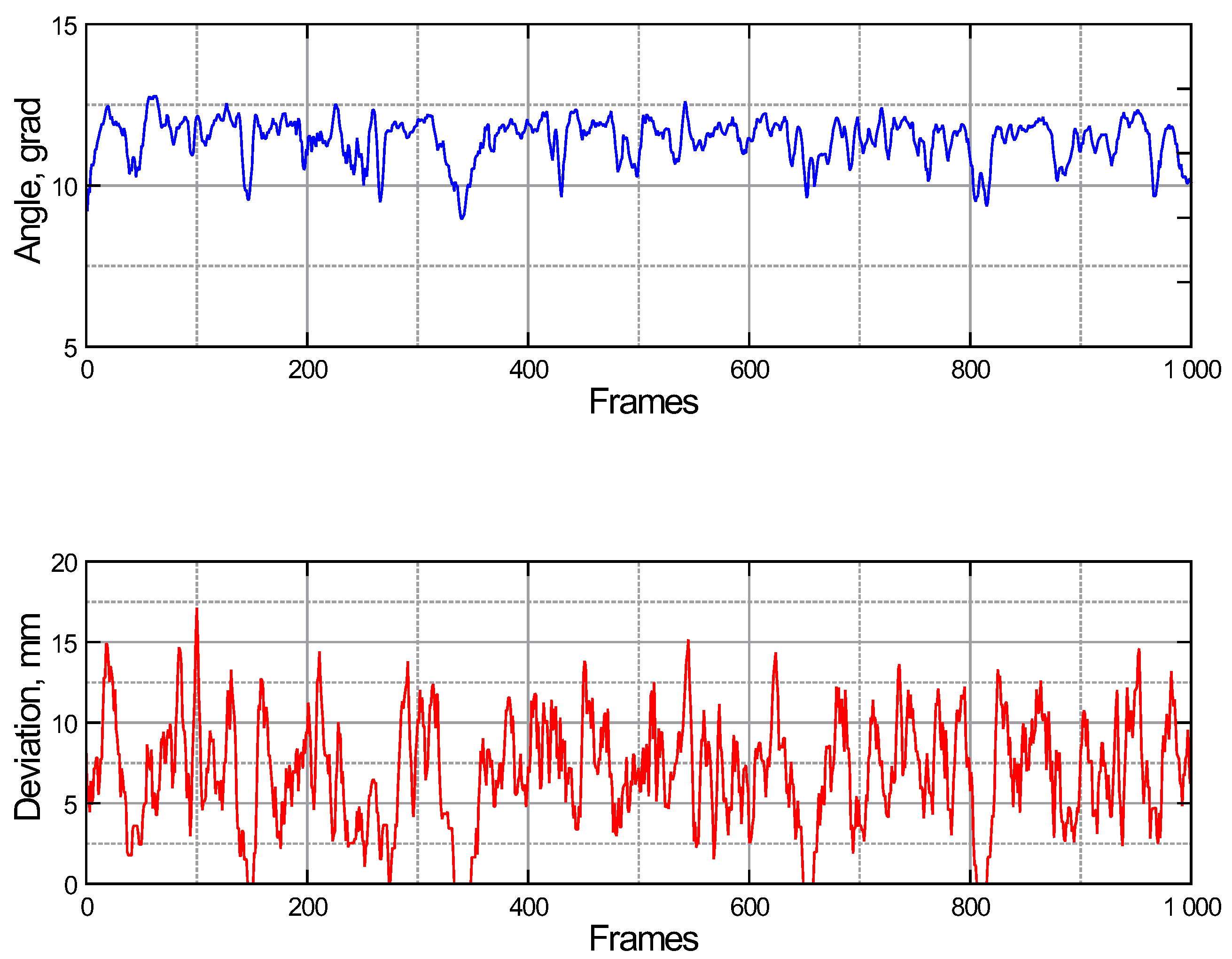 Inventions 09 00009 g015