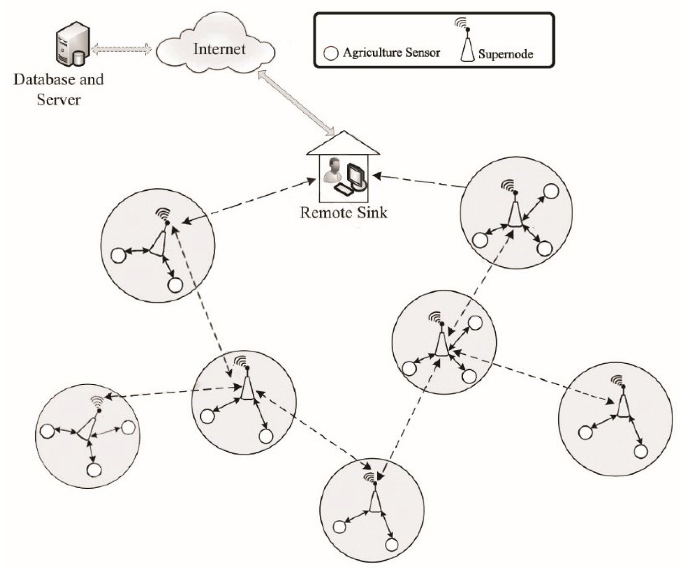Inventions 09 00010 g001