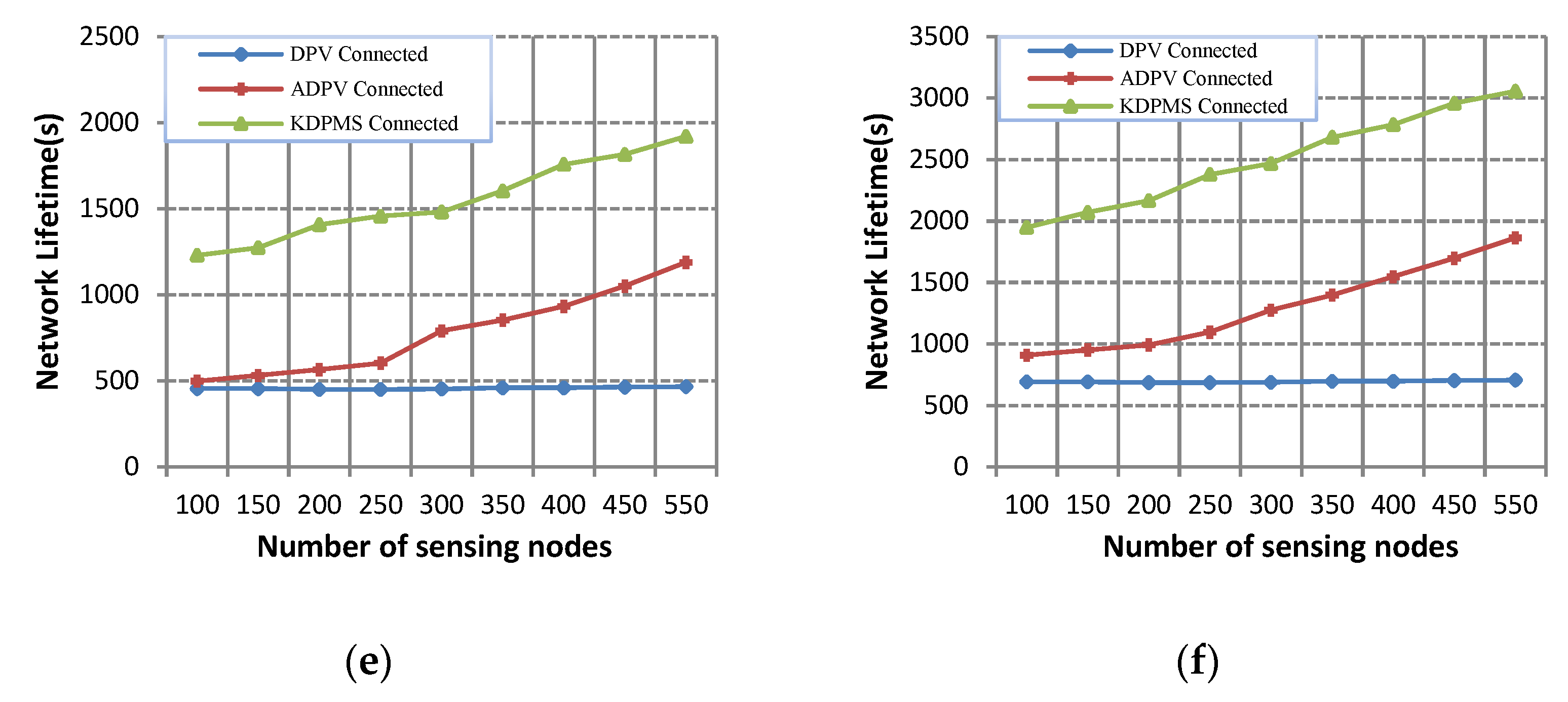 Inventions 09 00010 g006b