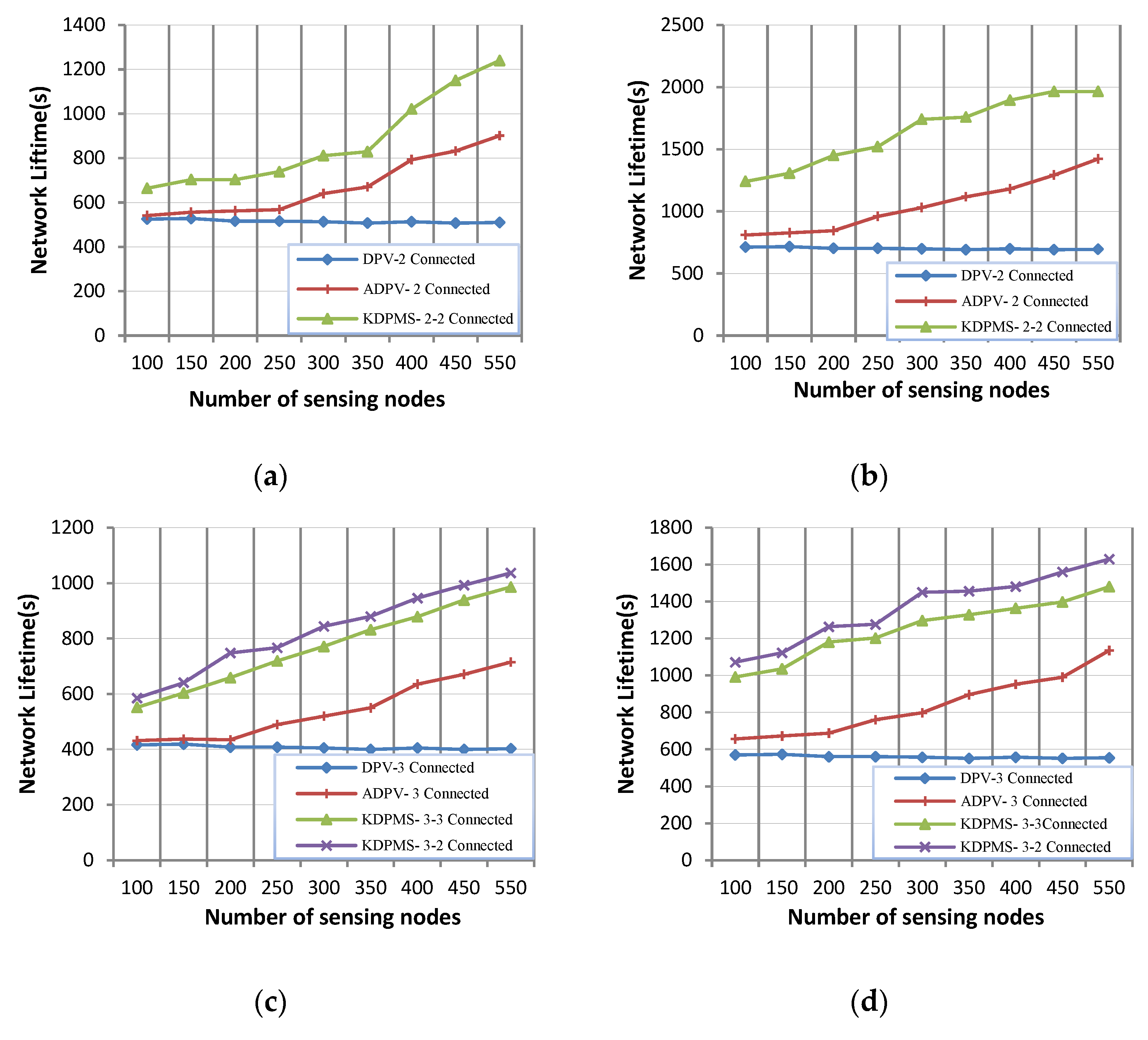 Inventions 09 00010 g007a