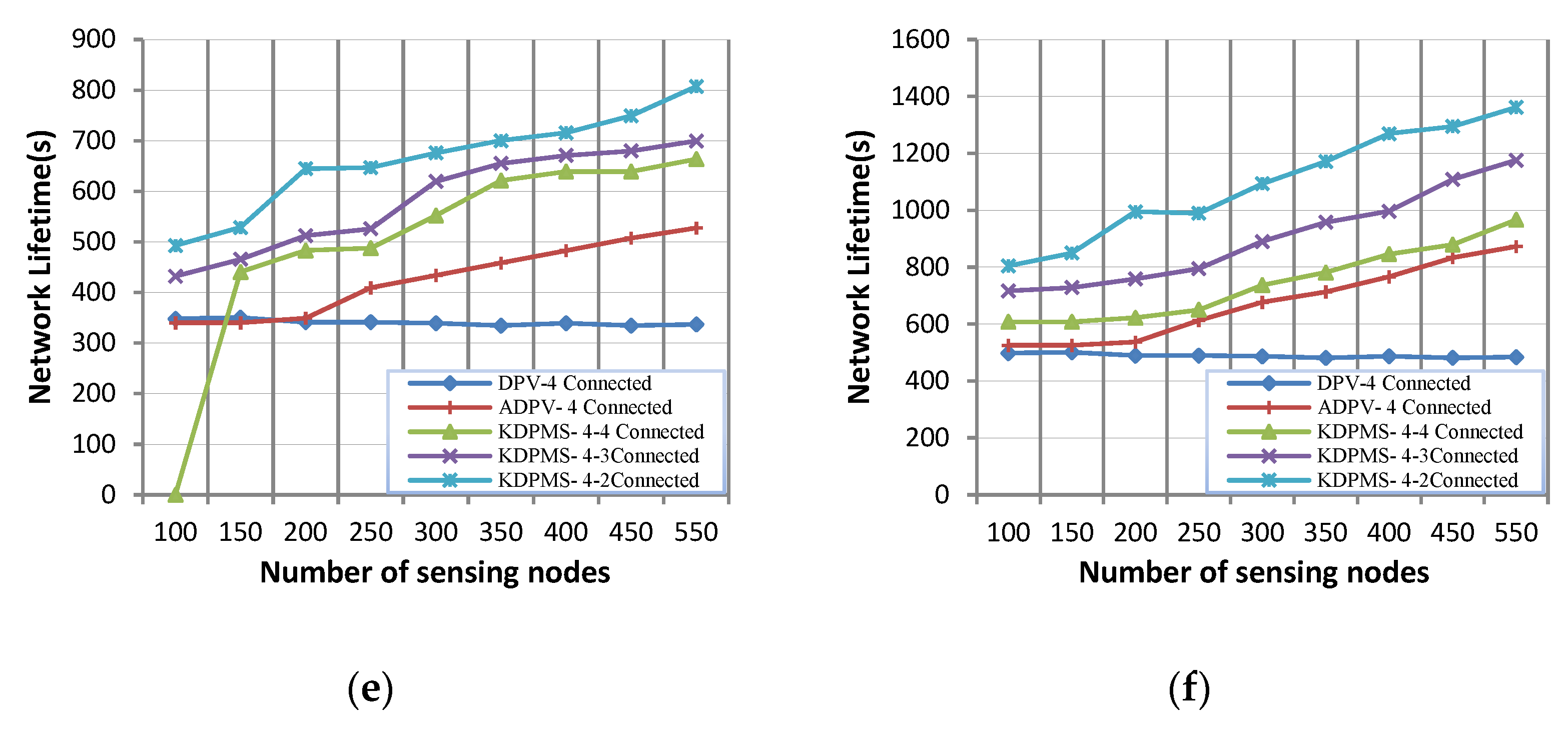 Inventions 09 00010 g007b