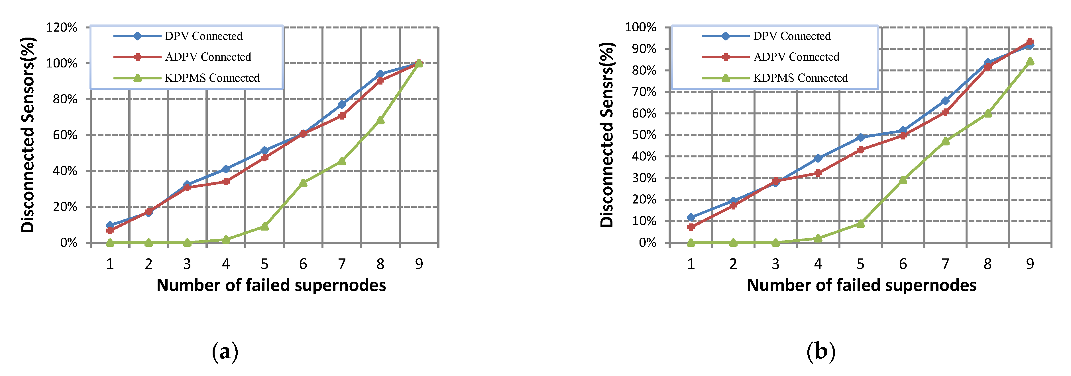 Inventions 09 00010 g008a