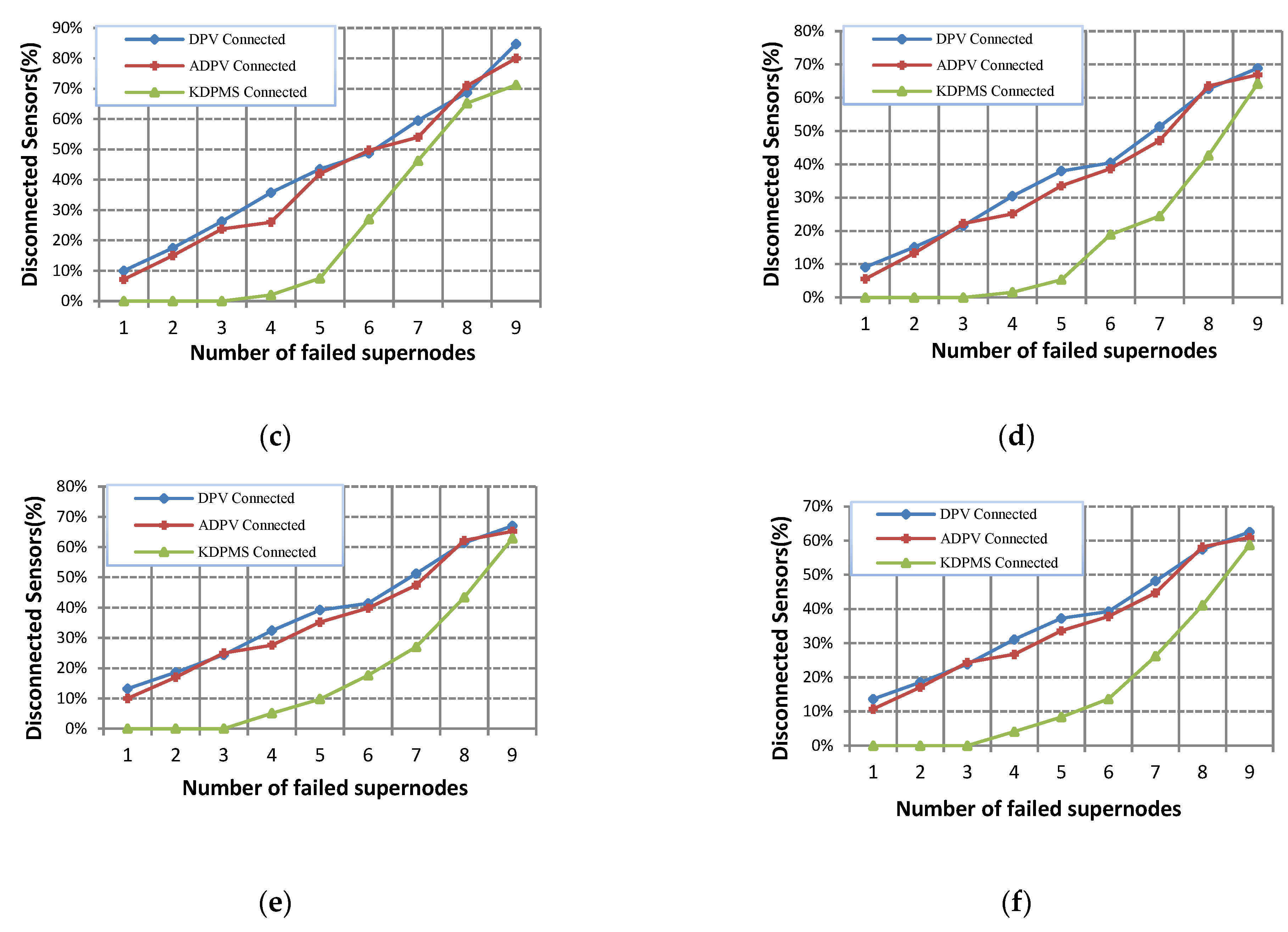 Inventions 09 00010 g008b