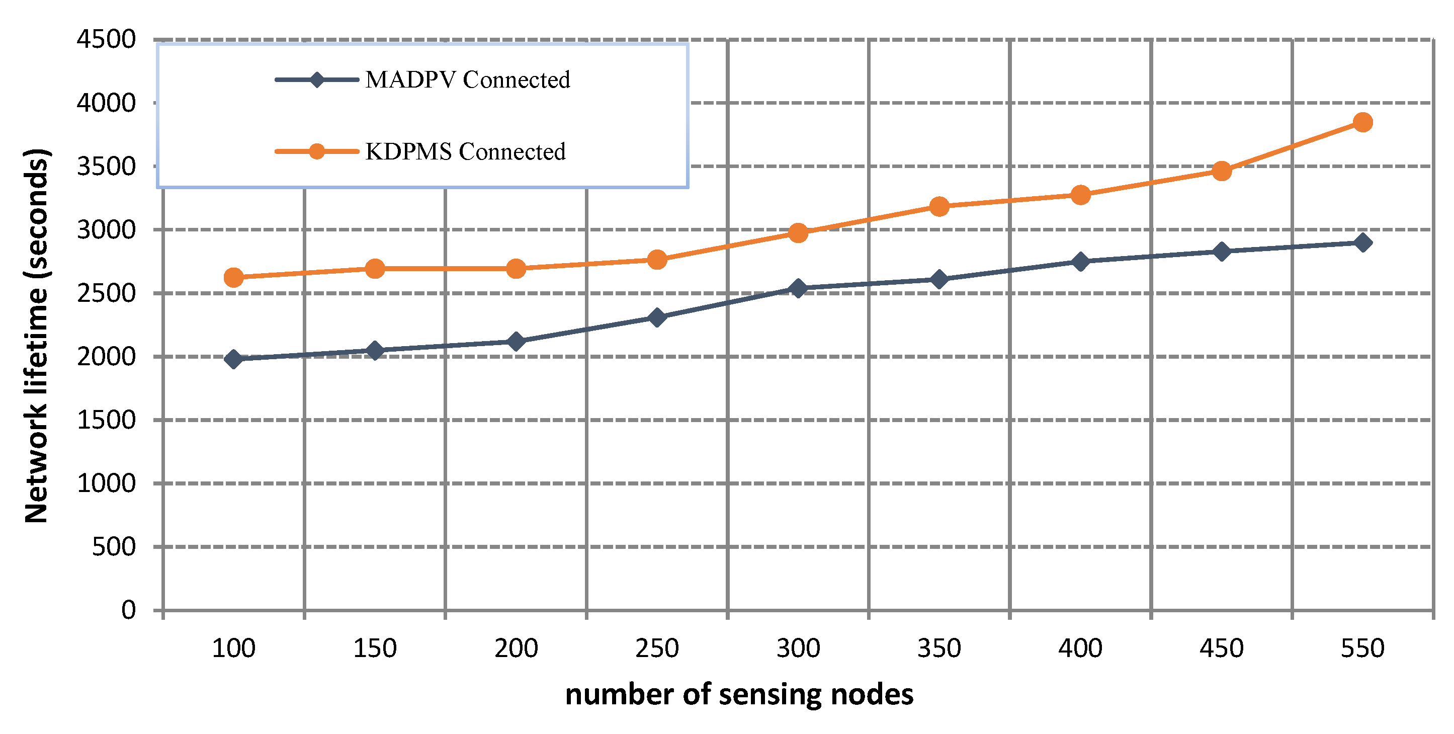 Inventions 09 00010 g011