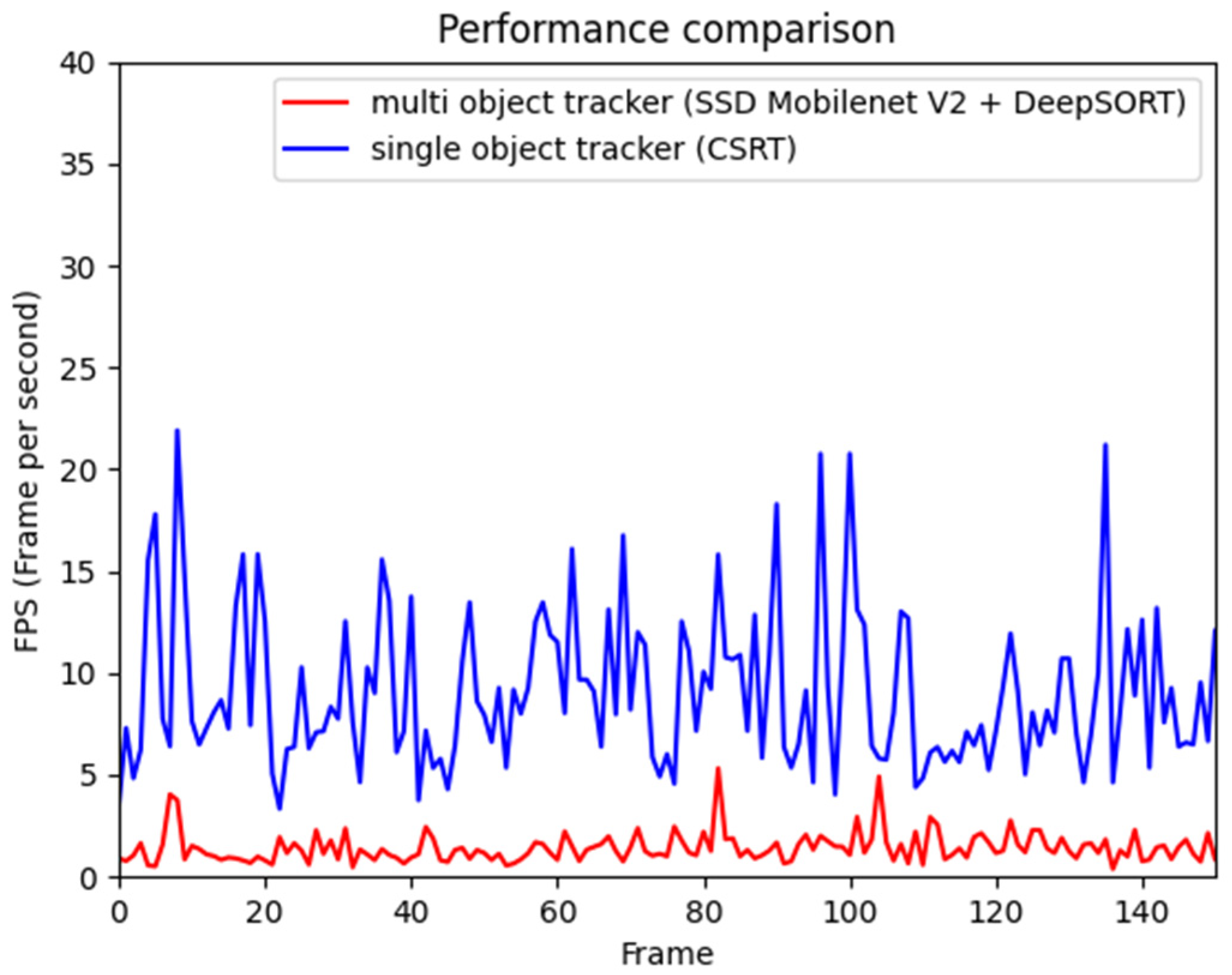 Inventions 09 00014 g012