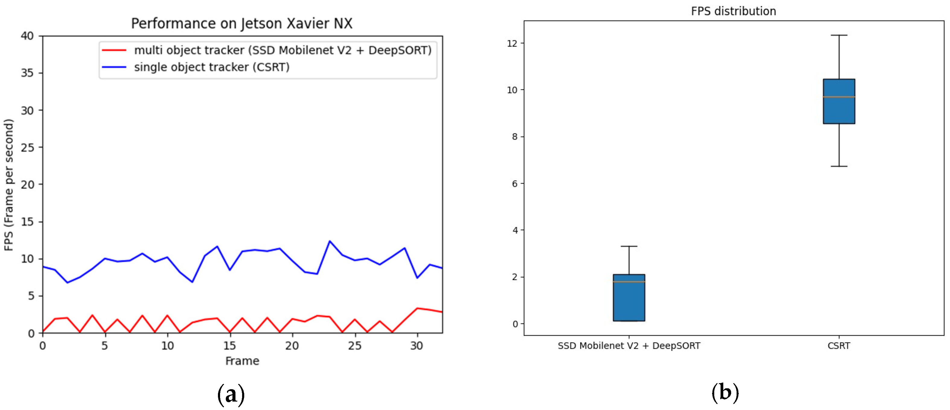 Inventions 09 00014 g013