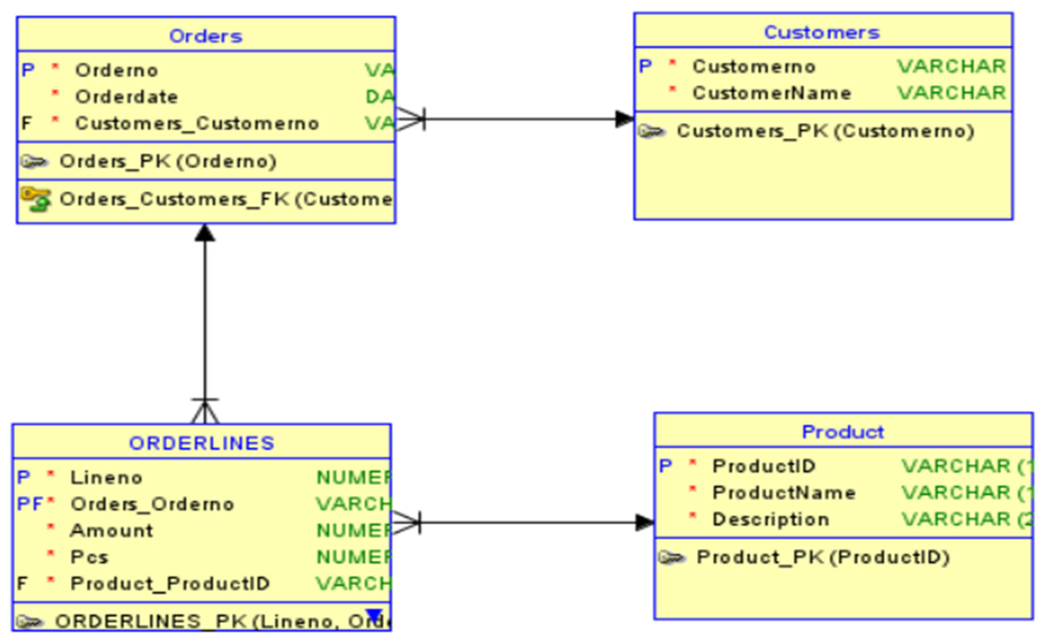 Inventions 09 00021 g001