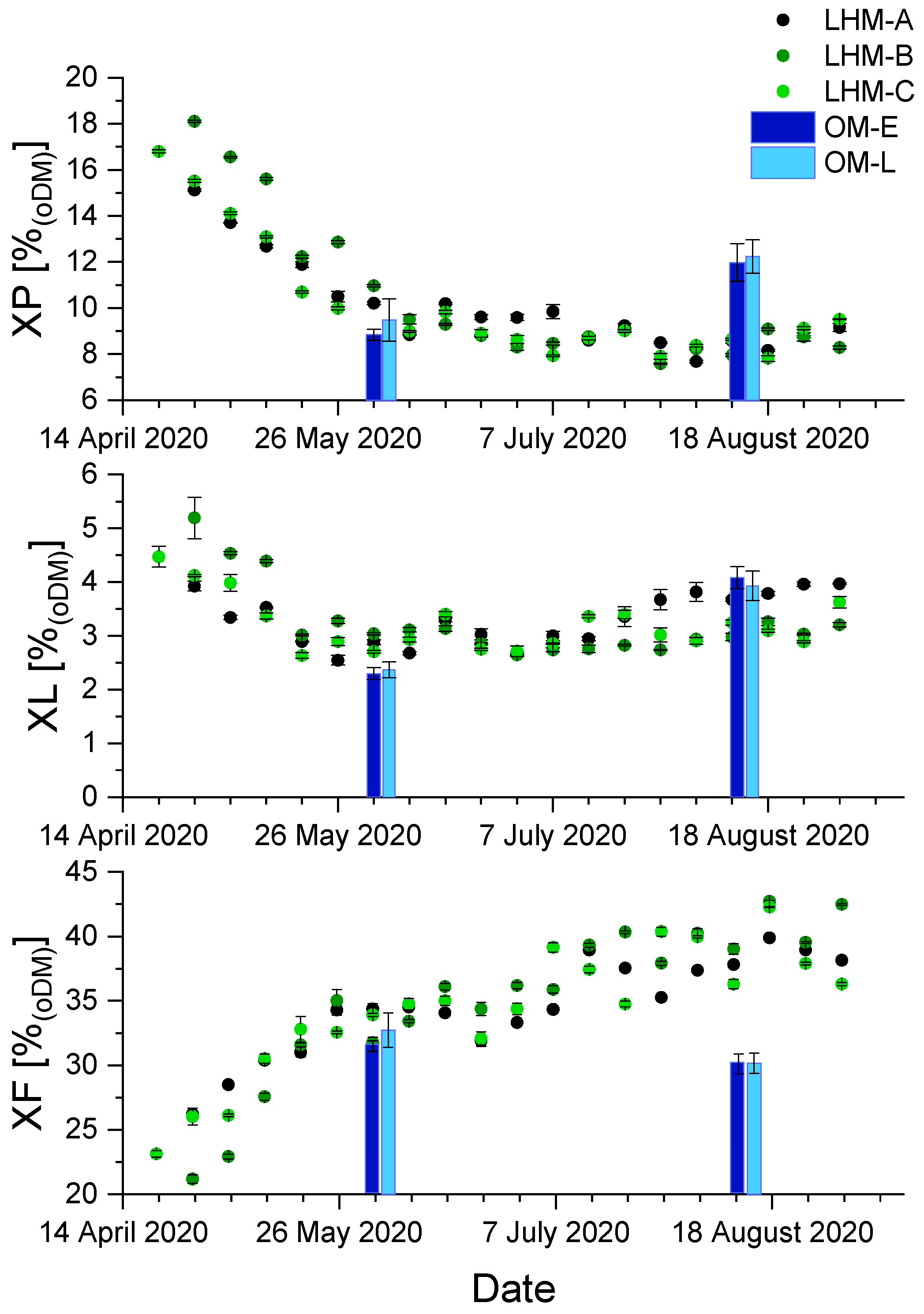 Inventions 09 00023 g002