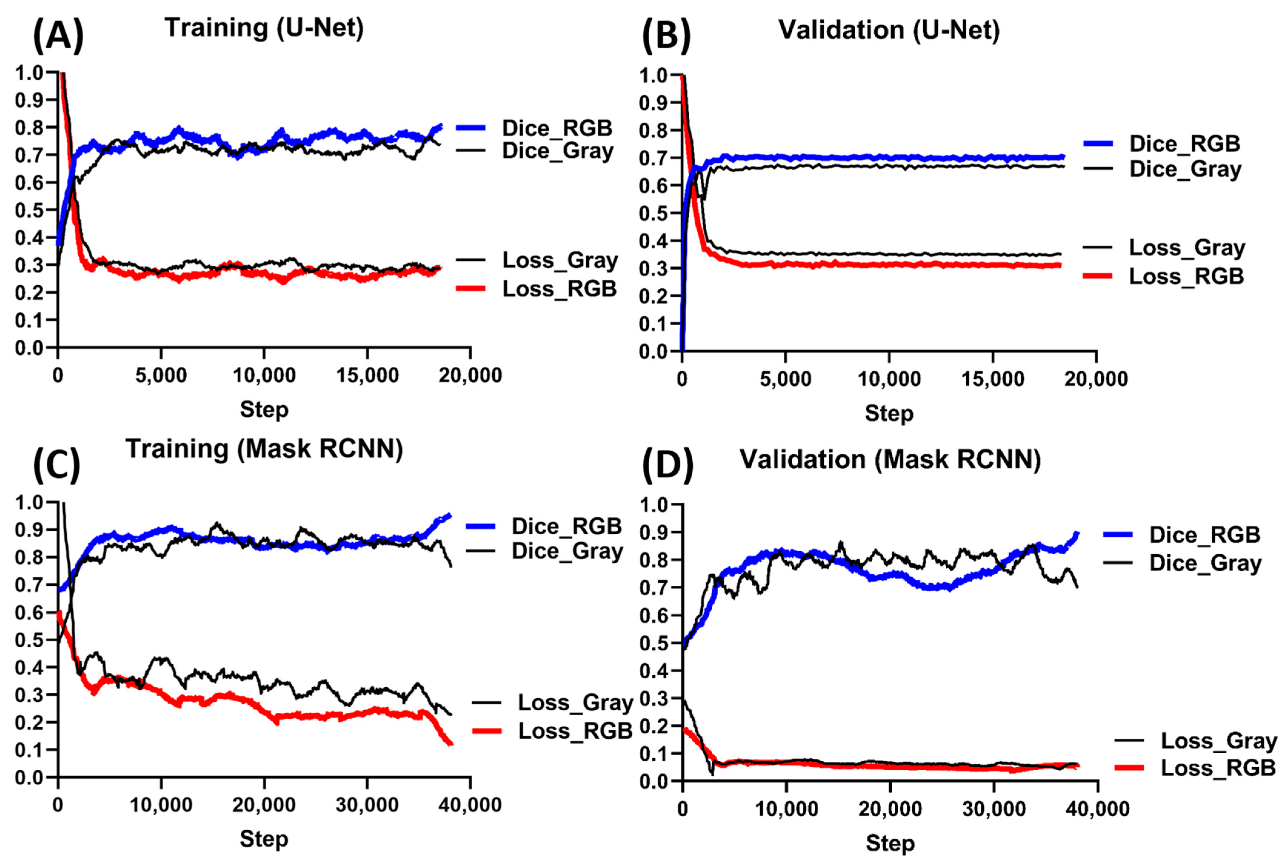 Inventions 09 00025 g005