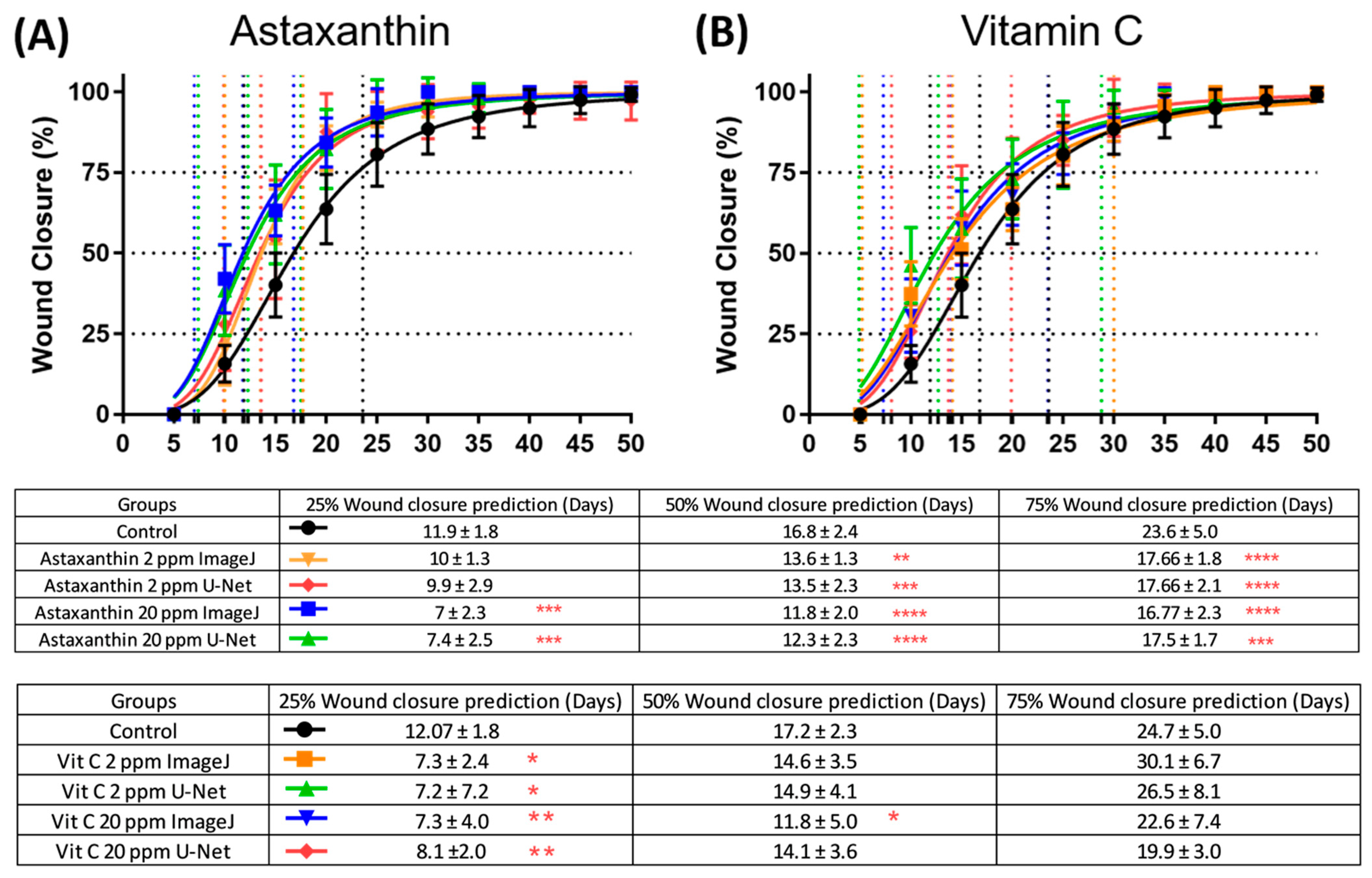 Inventions 09 00025 g008