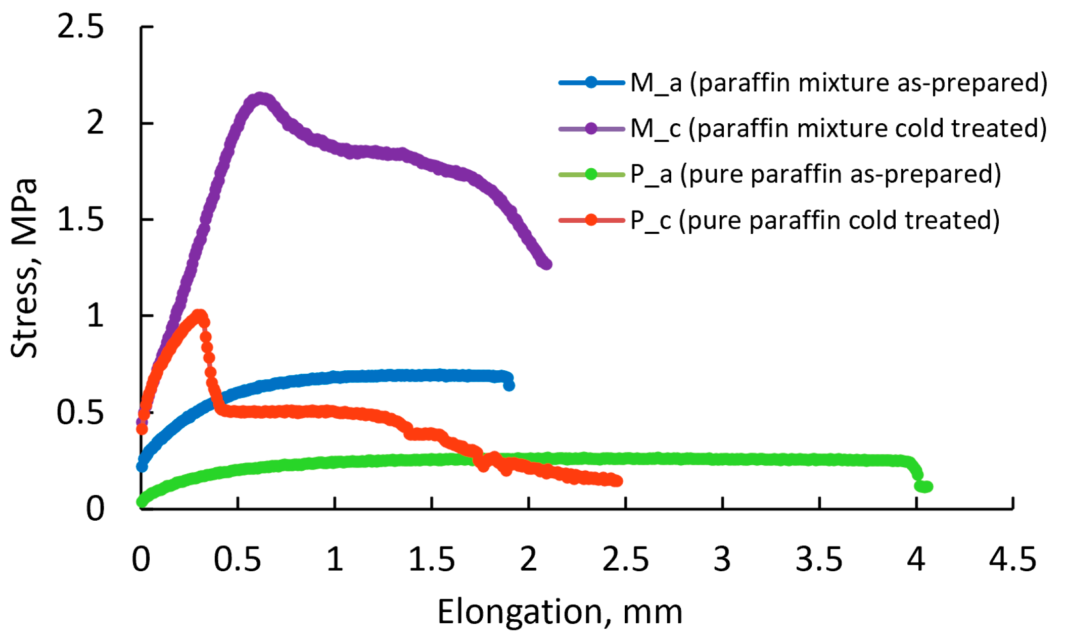 Inventions 09 00026 g011