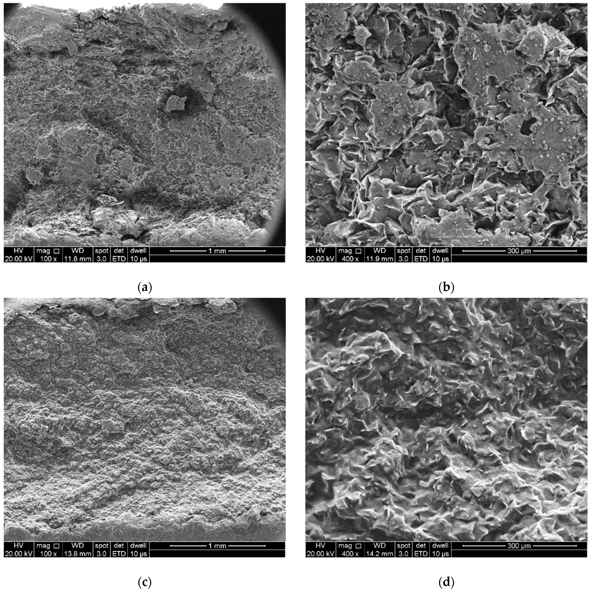 Inventions 09 00026 g017