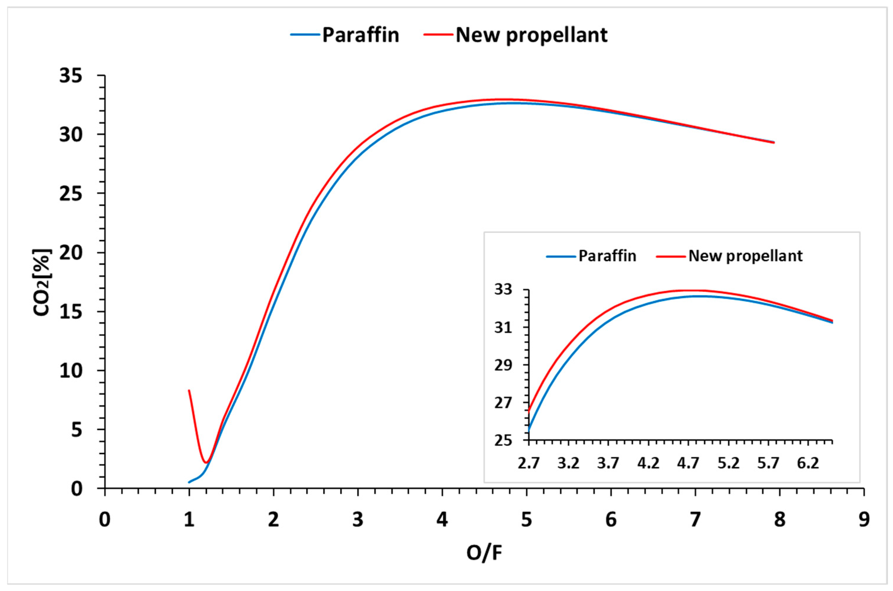 Inventions 09 00026 g021
