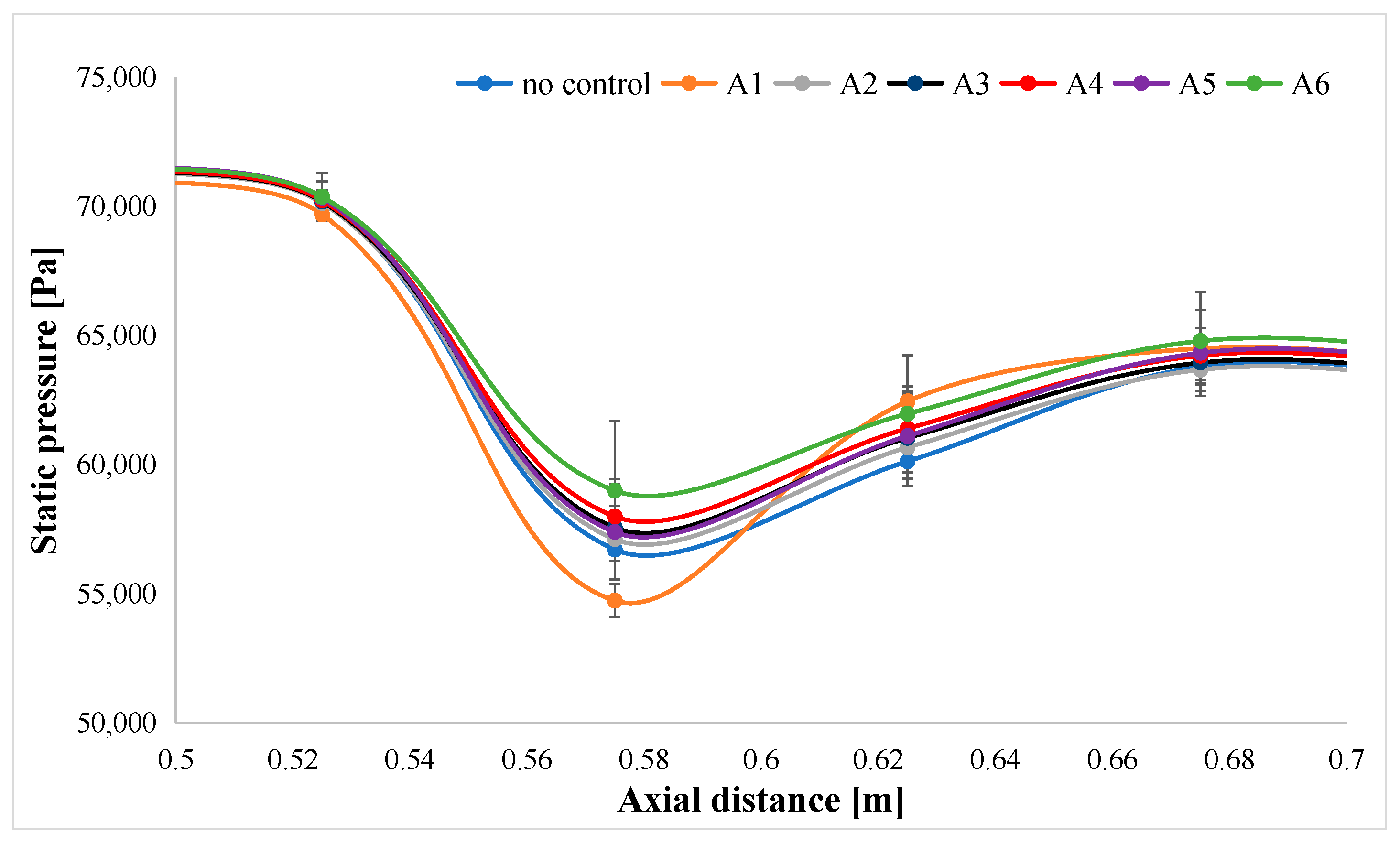 Inventions 09 00028 g010