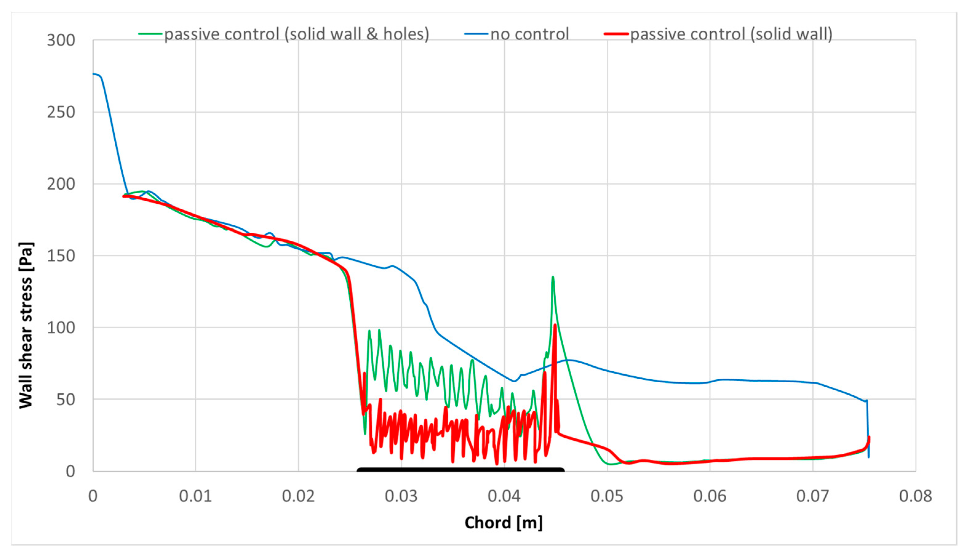 Inventions 09 00028 g023