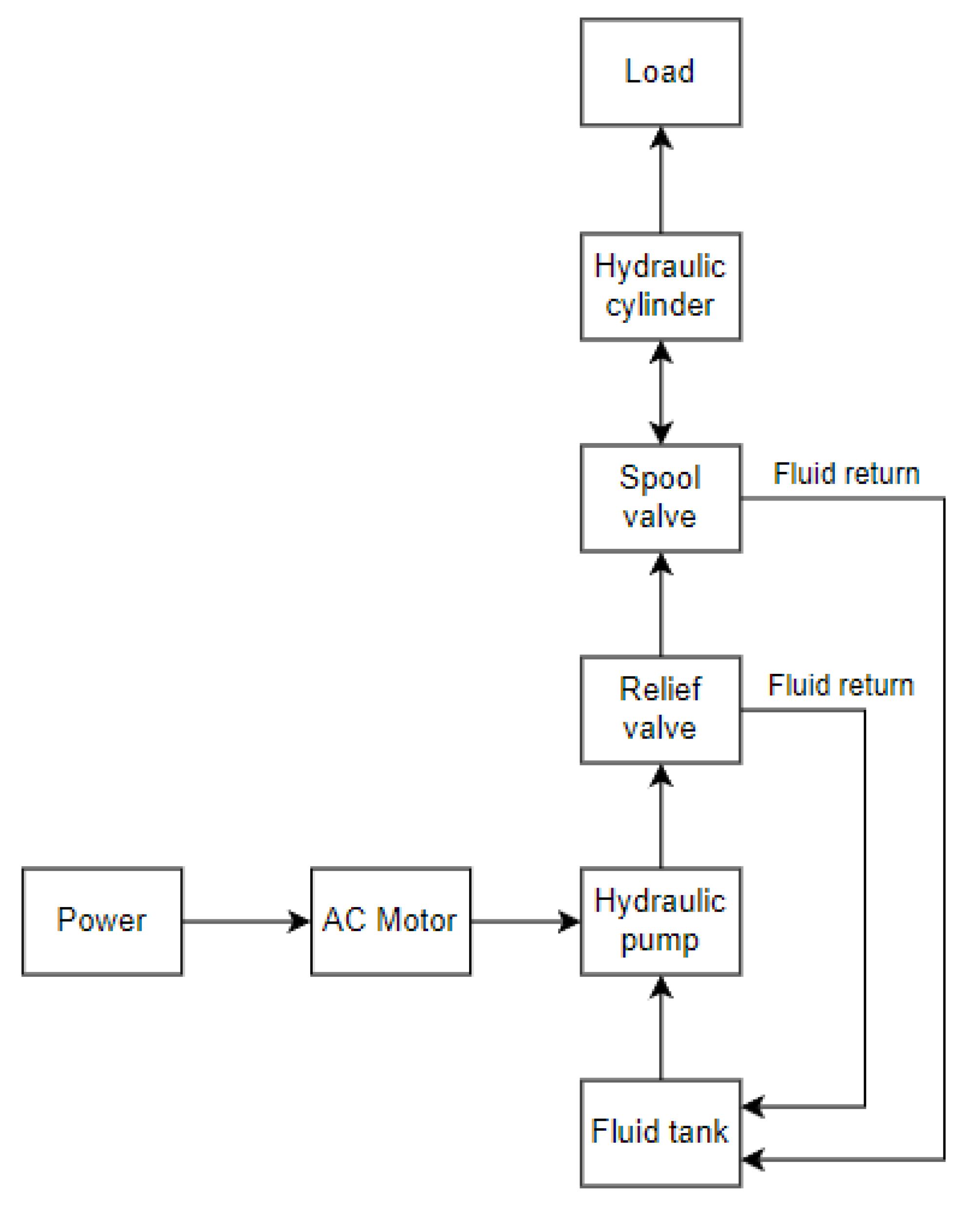 Inventions 09 00029 g008