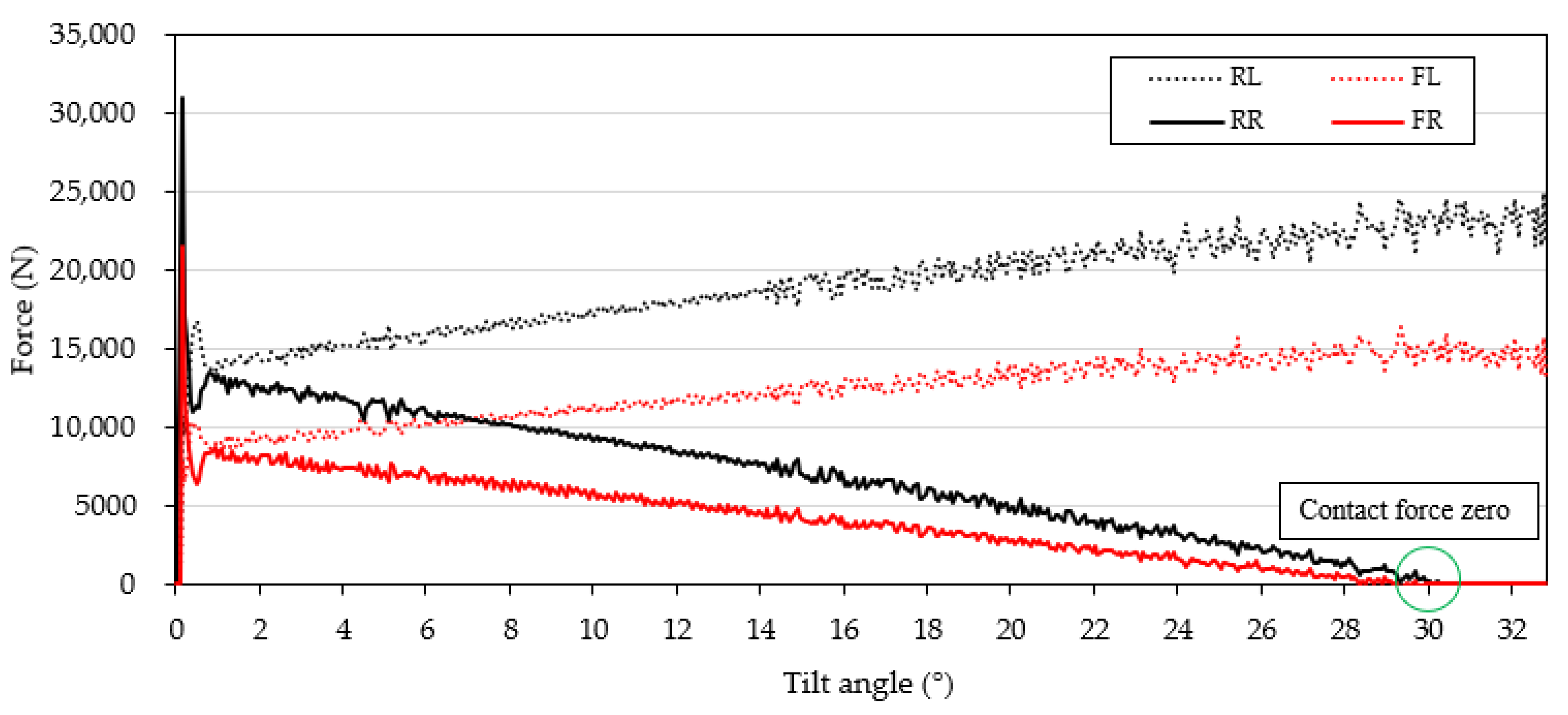 Inventions 09 00029 g012