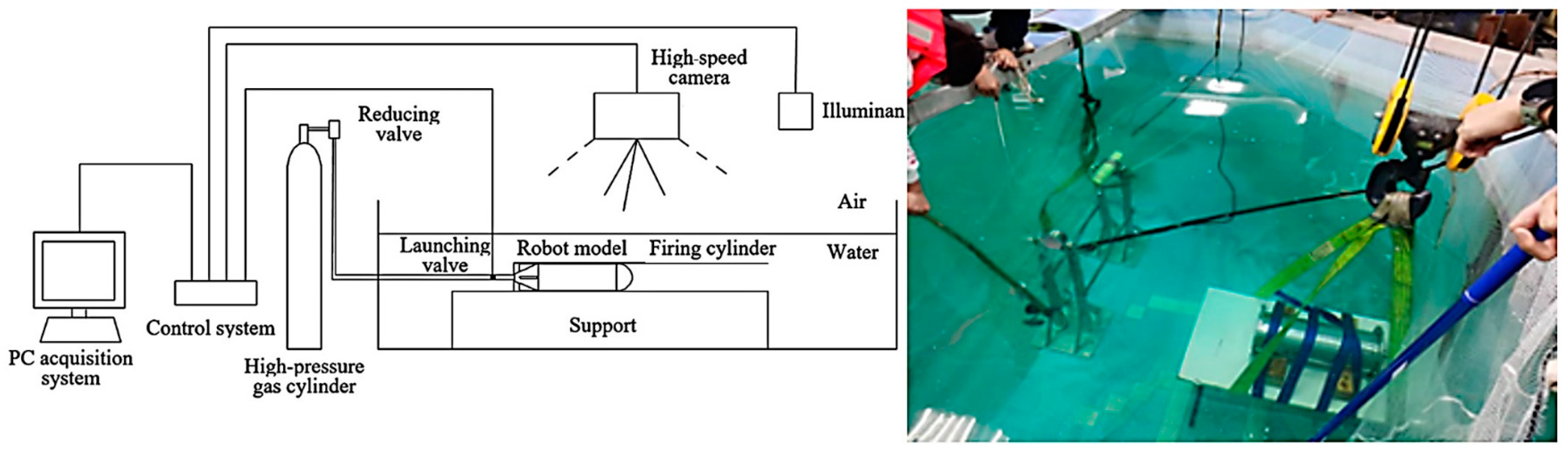Inventions 09 00030 g007 Inventions 09 00030 g007