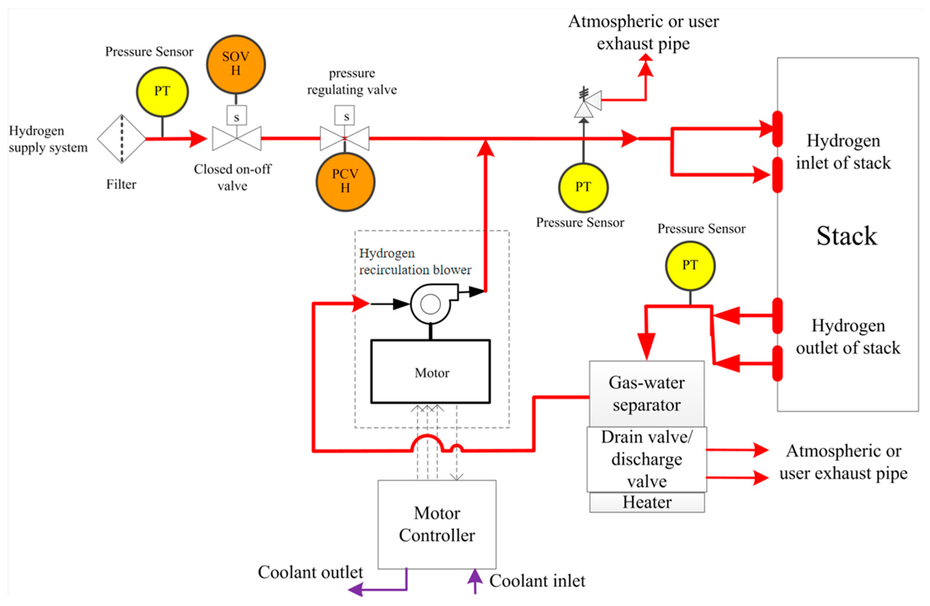 Inventions 09 00033 g004