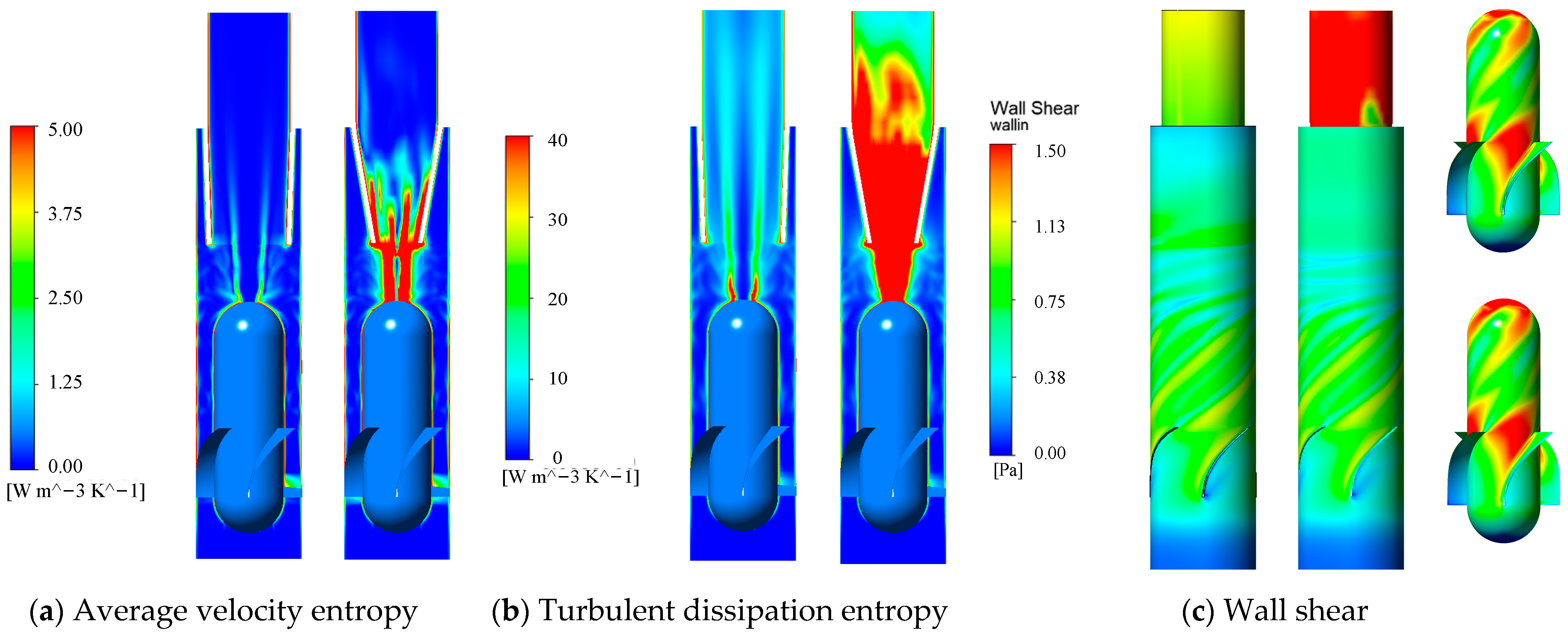 Inventions 09 00034 g026