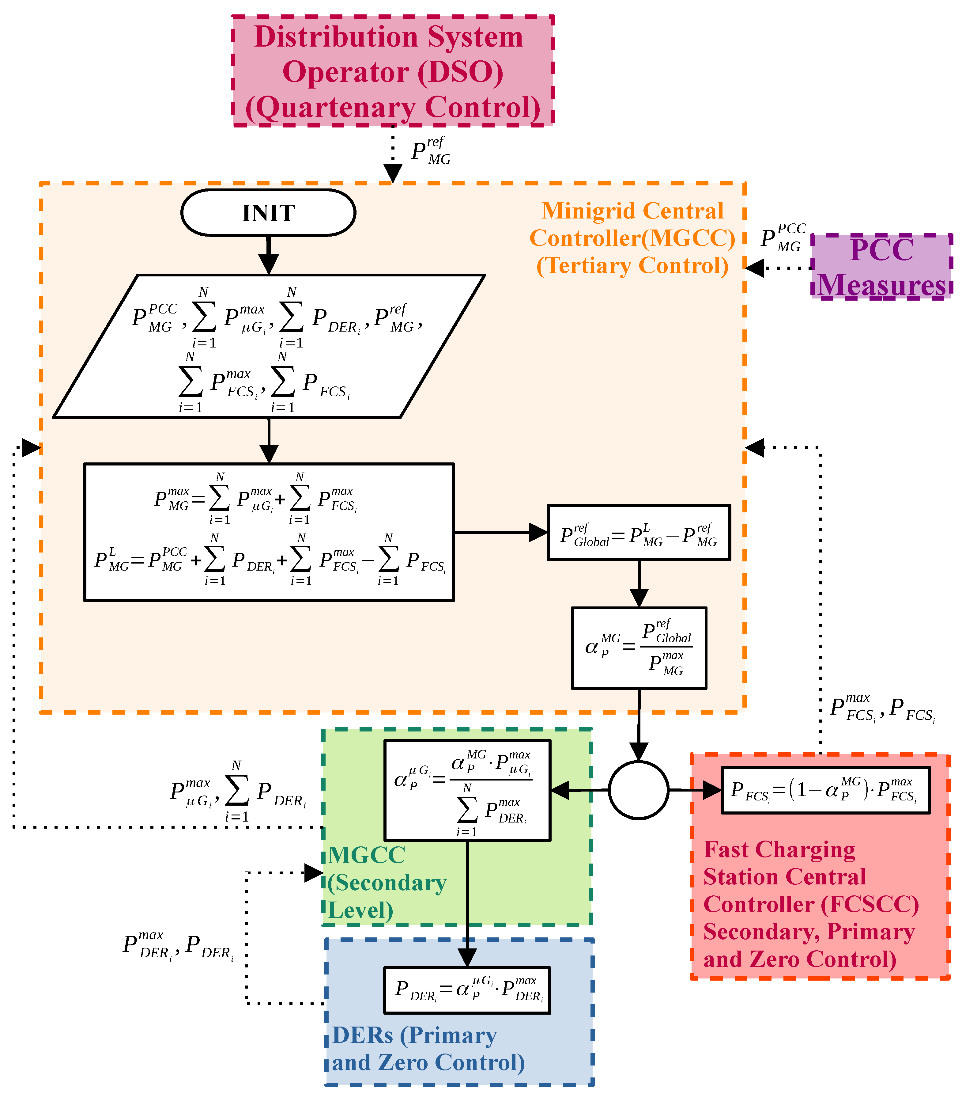 Inventions 09 00035 g005