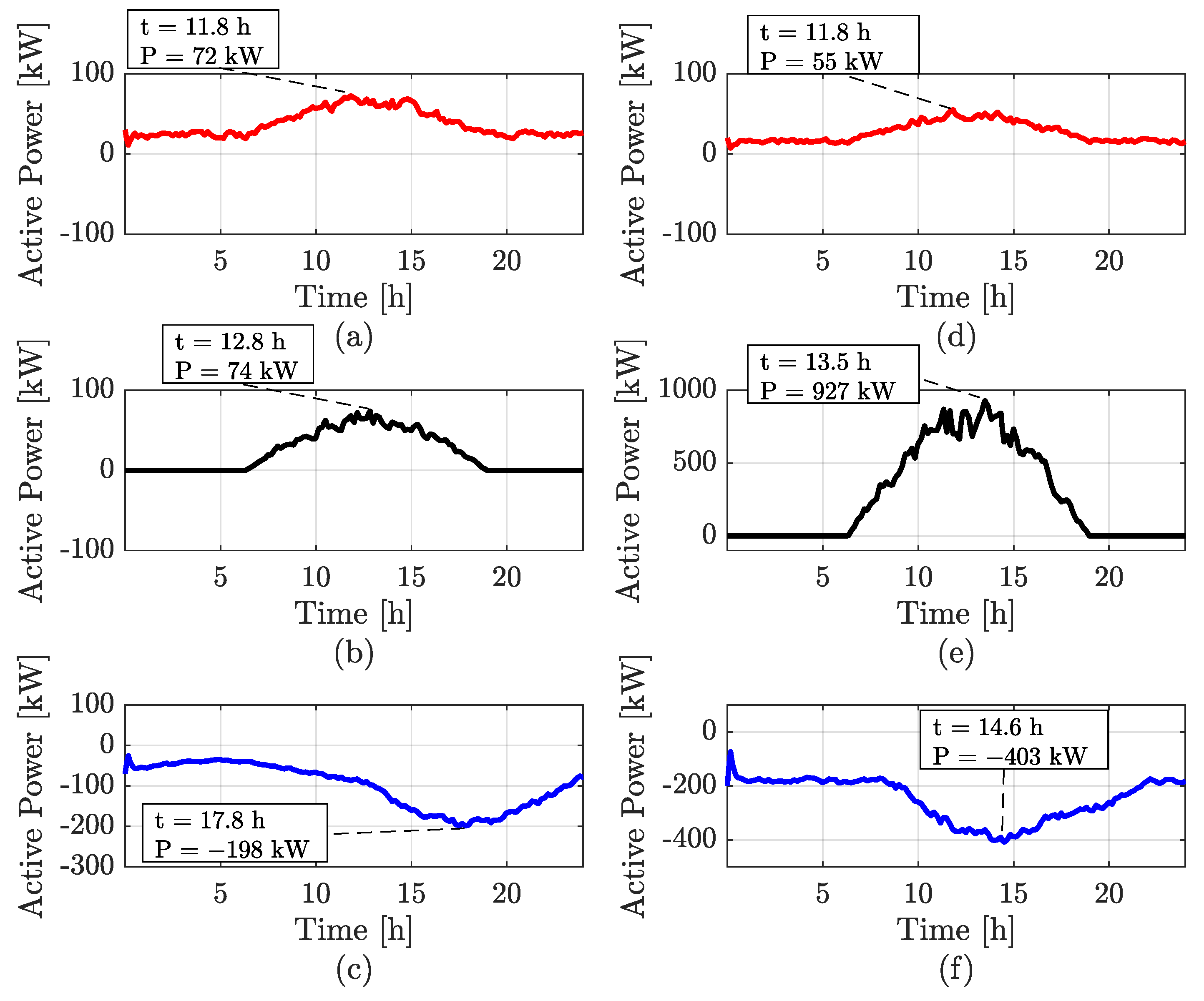 Inventions 09 00035 g006
