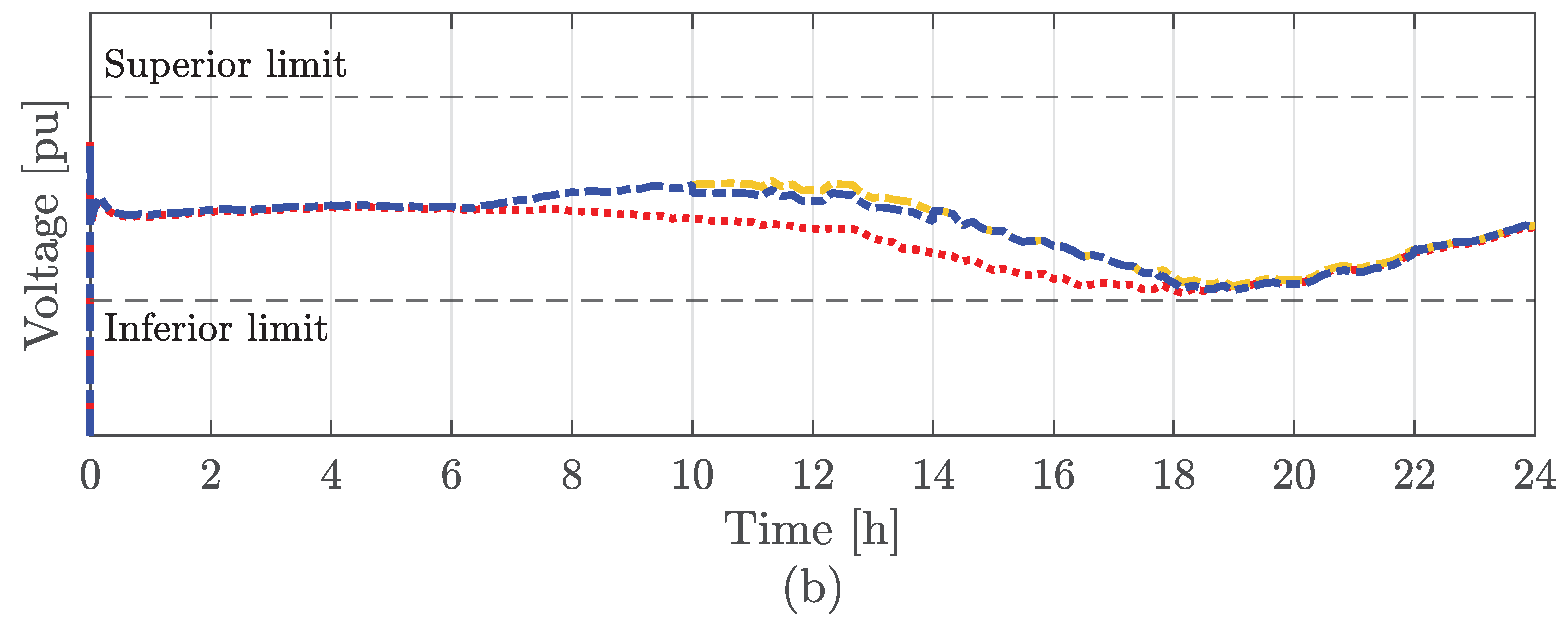 Inventions 09 00035 g008b