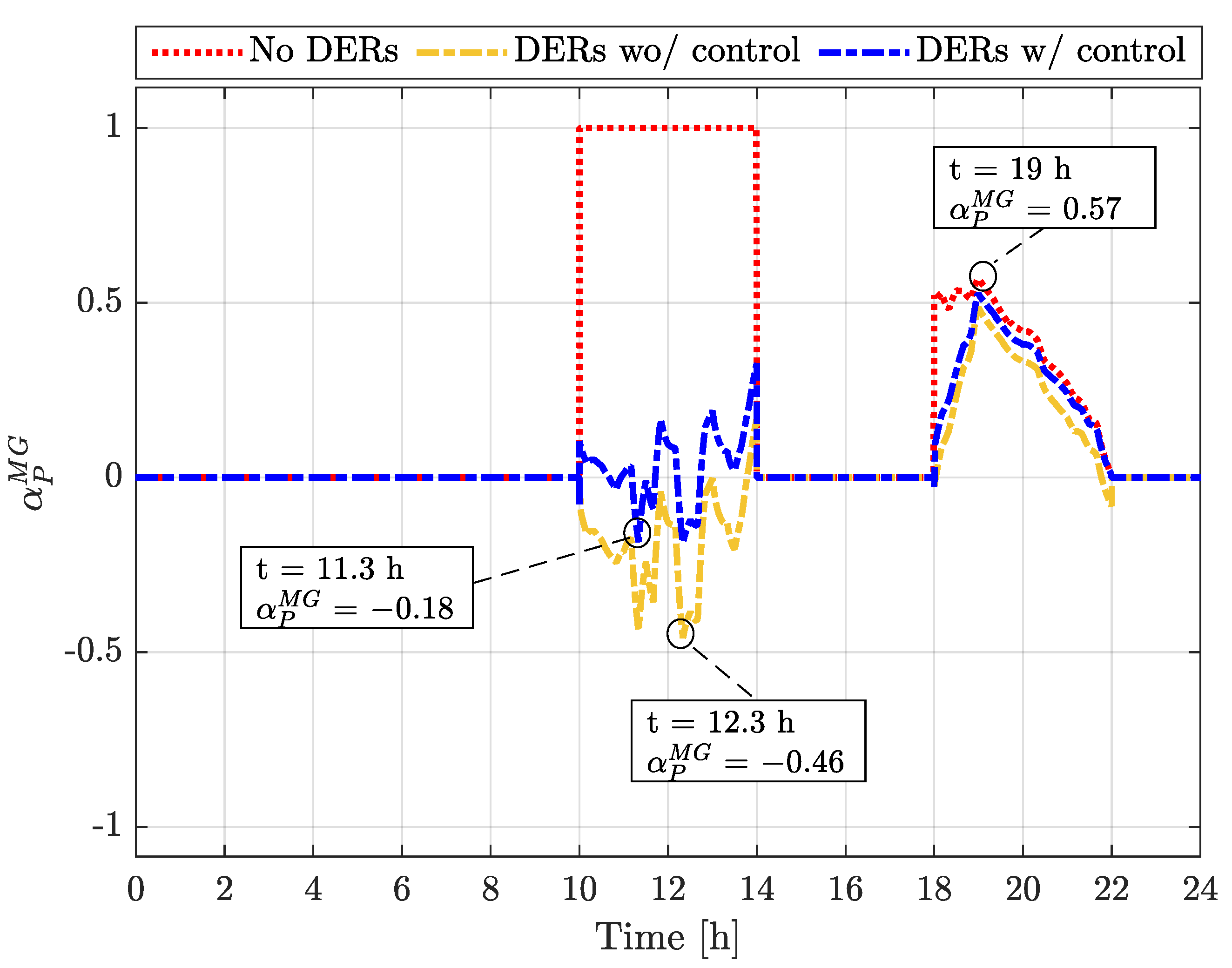 Inventions 09 00035 g011