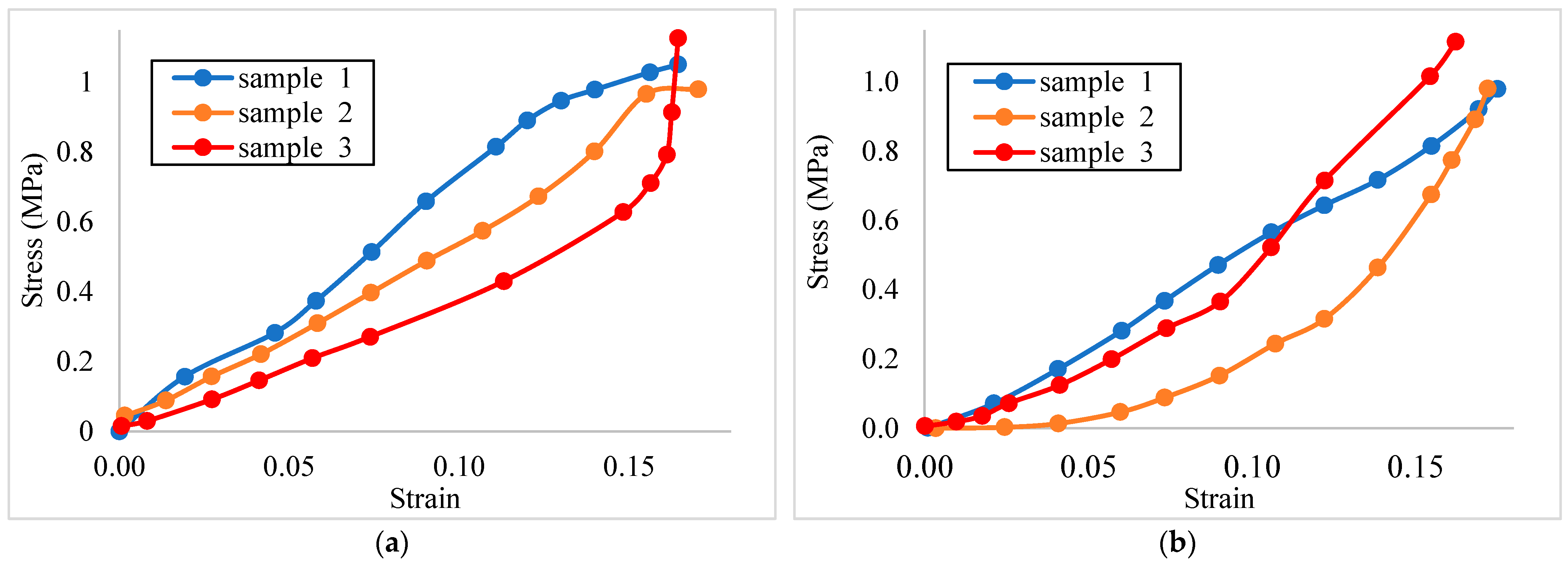Inventions 09 00036 g007a Inventions 09 00036 g007a